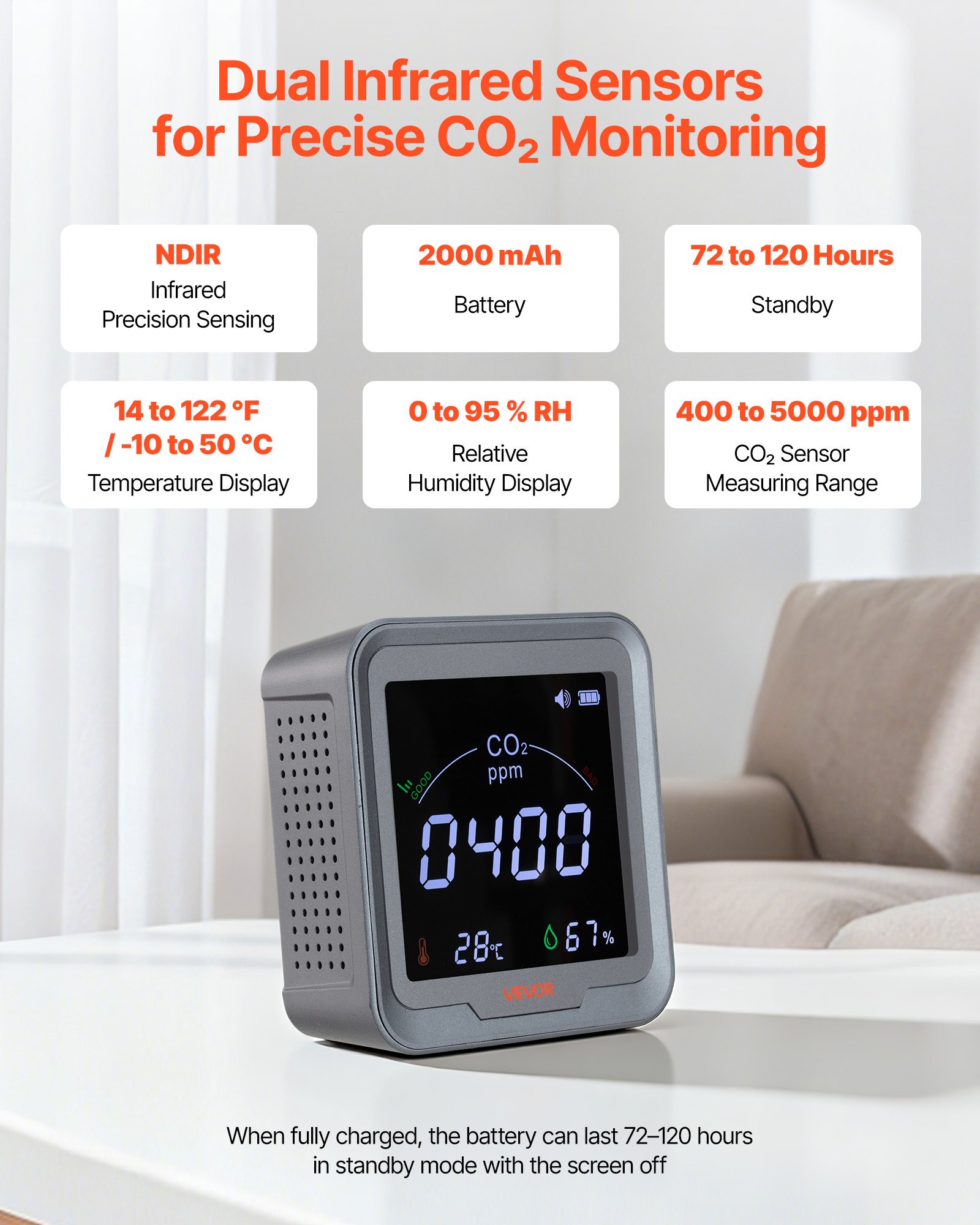 VEVOR Carbon Dioxide Monitor, CO2 Controller with Temperature and Humidity Display, 15ft NDIR Sensor Cable CO2 Sensor, Carbon Dioxide Detector for Bedside, Home, Office, Car, Lightweight & Portable