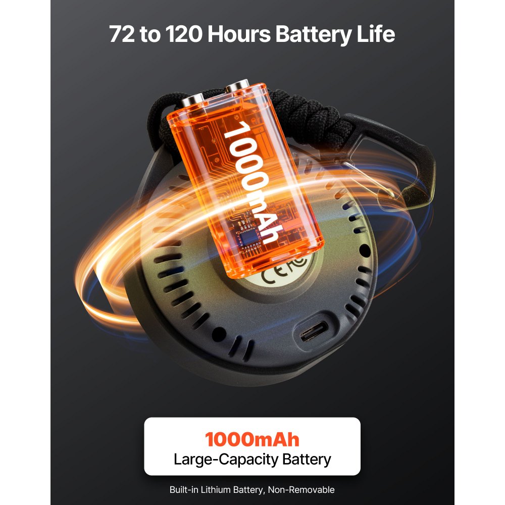 VEVOR Draagbare CO2-melder, mini-CO2-meter met temperatuur- en vochtigheidsweergave, 400-5000 ppm, luchtkwaliteitstester, NDIR-sensor, koolstofdioxidedetector, CO2-sensor voor thuis, kantoor en auto