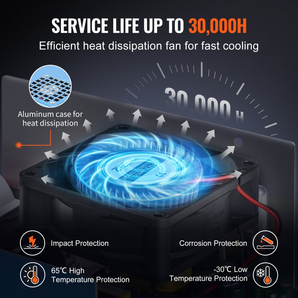 VEVOR CO2 Laser Power Supply, 40W, Power Supply for 40W Laser Tube, Constant Current Protection, Open Circuit Protection, Fast Heat Dissipation, Compatible for Multi-brand Laser Engravers & Cutters