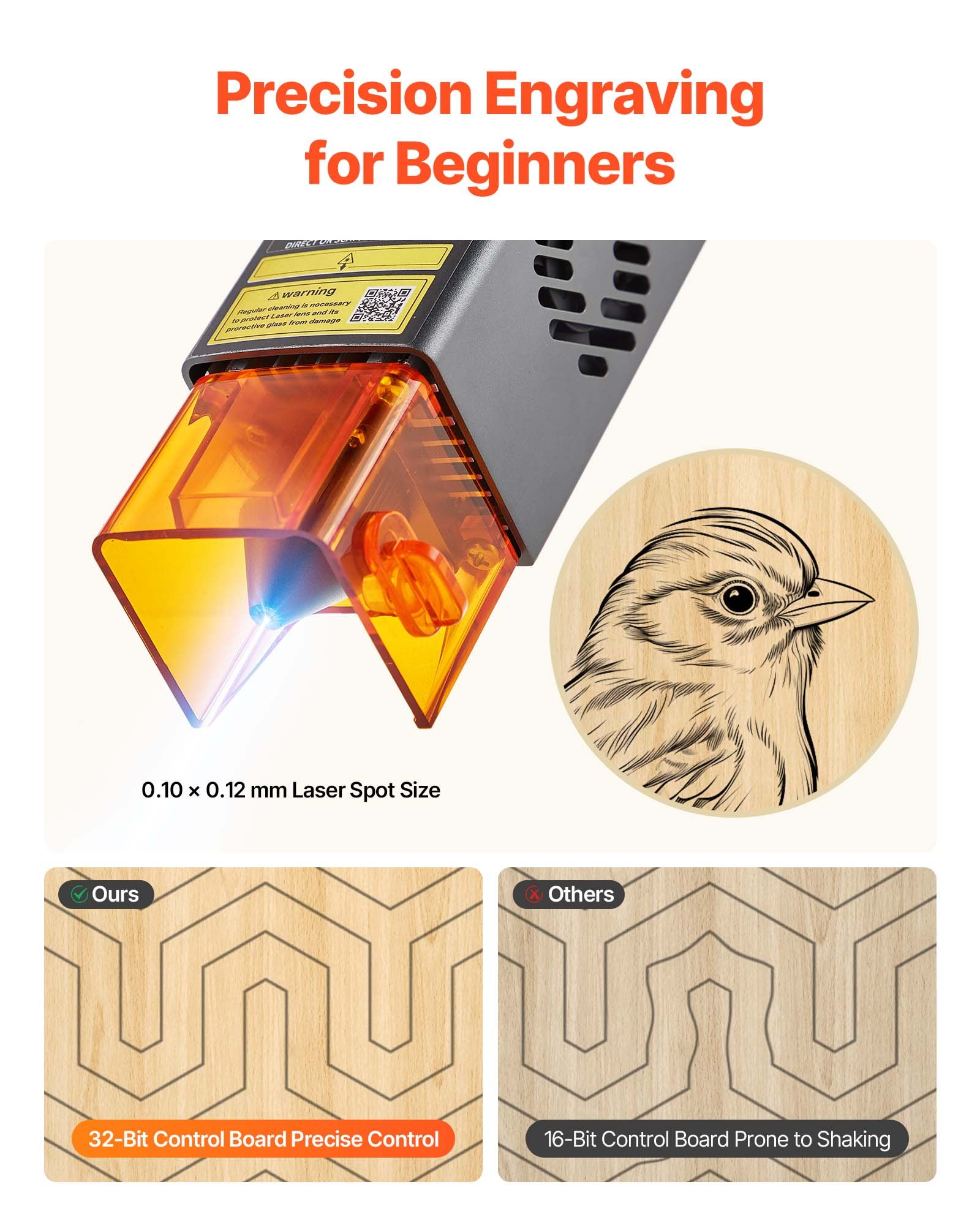 VEVOR Lasergraveerder, 10 W, Lasergraveer- en snijmachine met behuizing, lasersnijder, graveermachine, werkgebied 300x300 mm, 7000 mm/min, voor hout, leer, glas, bepaalde metalen, klasse 1