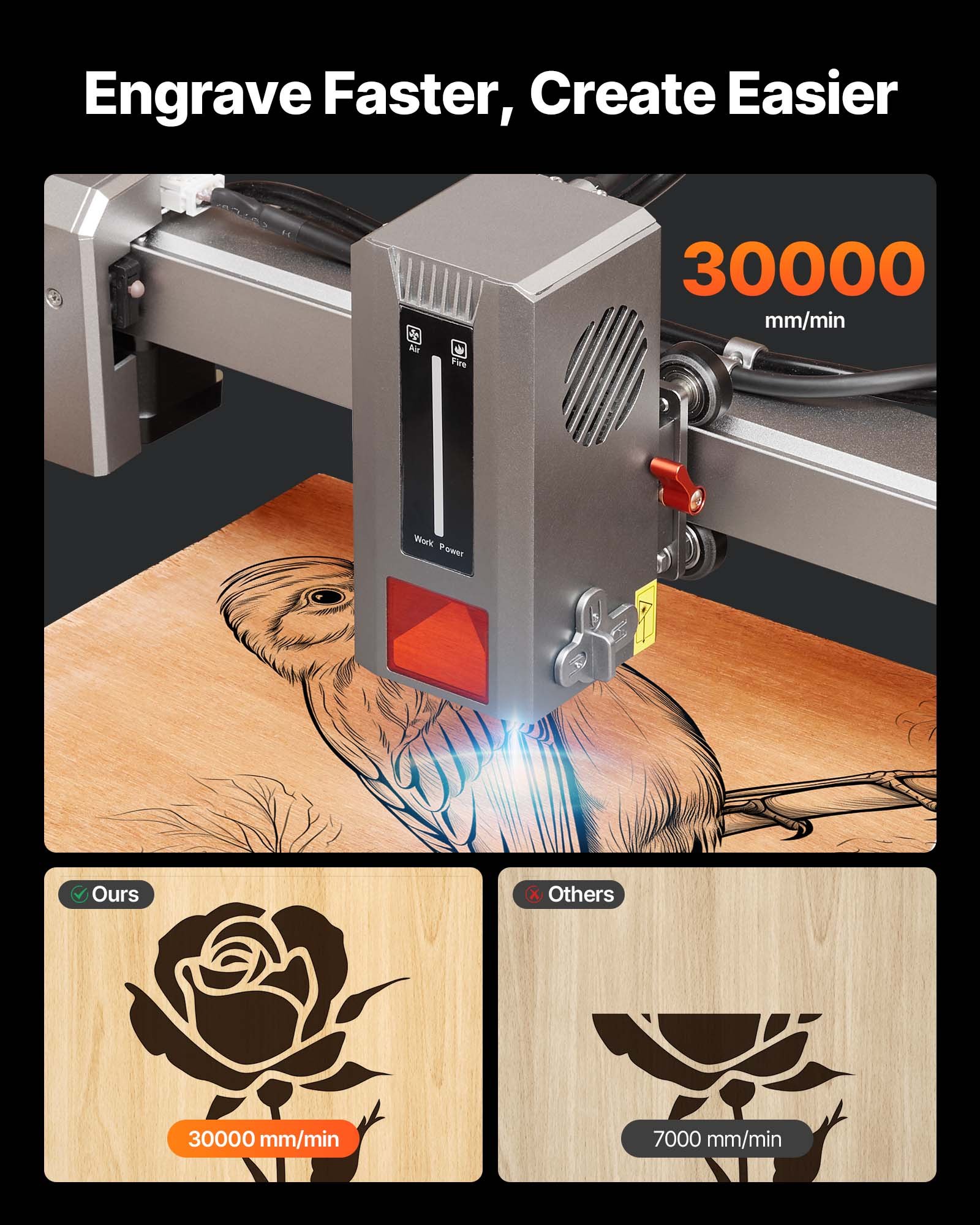 VEVOR Laser Engraver, 20W, Laser Engraving and Cutting Machine with Enclosure Camera, Laser Cutter, 15.7 x 15.7 in Working Area, 30000 mm/min, for Wood, Leather, Glass, Paper, Certain Metal, Class 1
