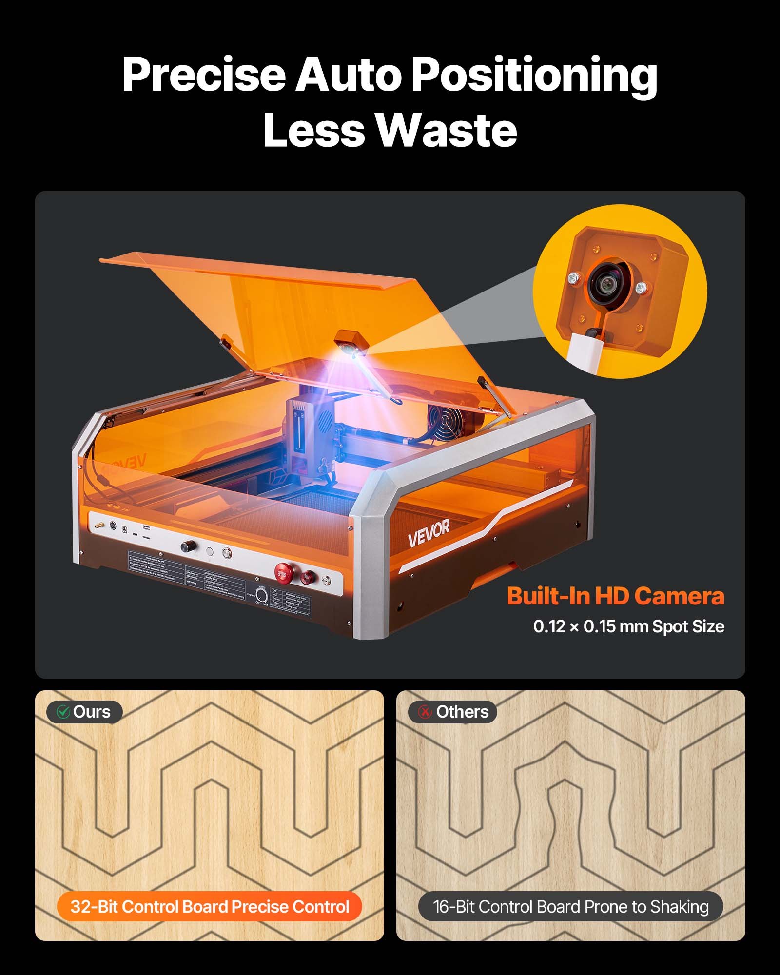 VEVOR Laser Engraver, 20W, Laser Engraving and Cutting Machine with Enclosure Camera, Laser Cutter, 15.7 x 15.7 in Working Area, 30000 mm/min, for Wood, Leather, Glass, Paper, Certain Metal, Class 1