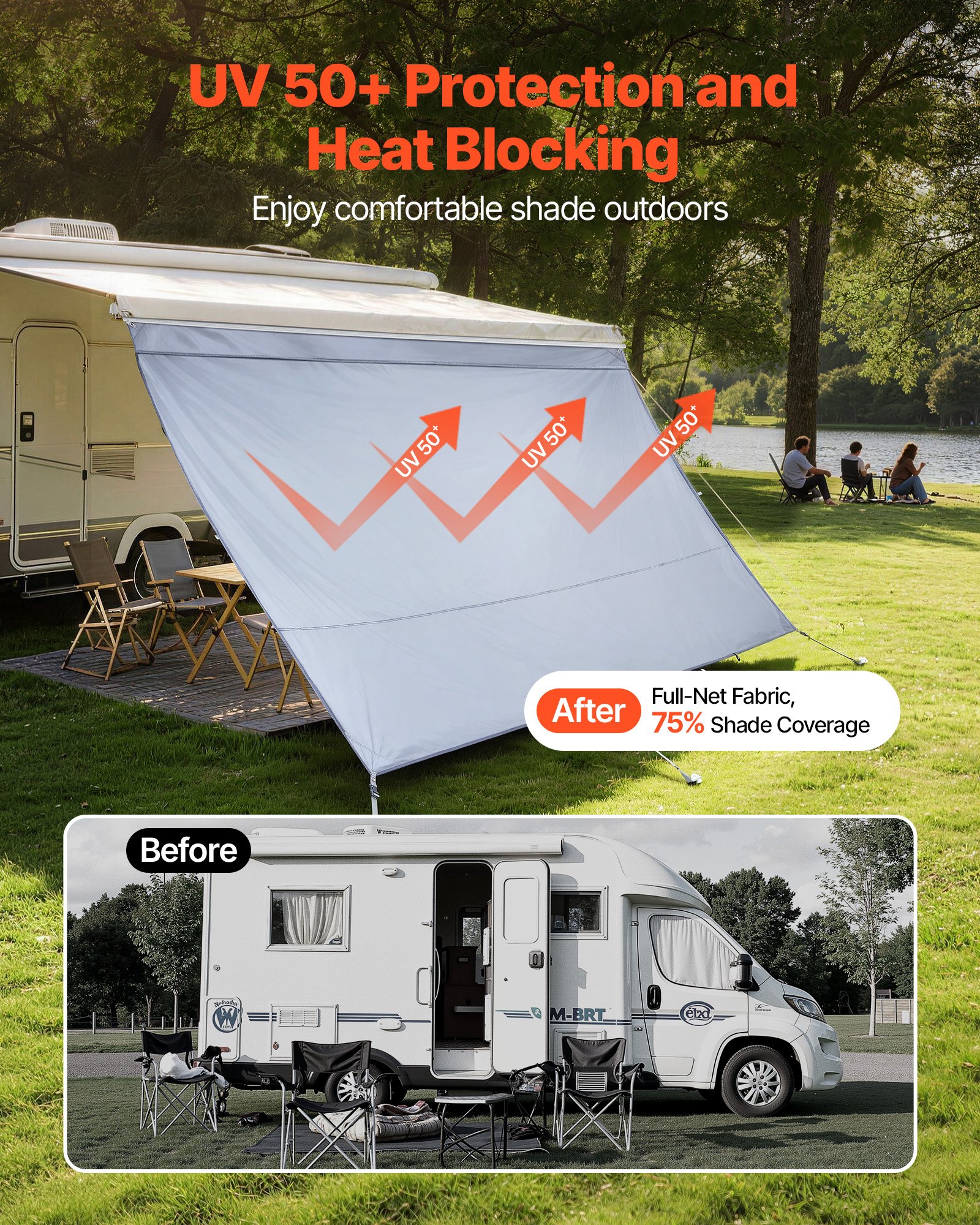 VEVOR zonnescherm (2 x 3,7 m) voor luifels (4 m), voorpaneel voor luifel met UV50+ bescherming, PU-hoes met ritssluiting en dubbelgestikt polyester gaasdoek, regenhoes voor campers, caravans en campers.