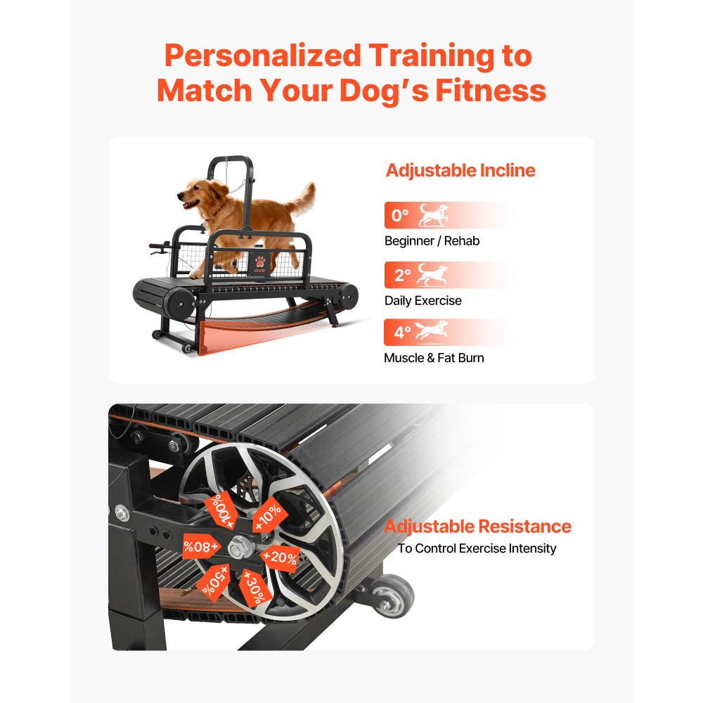 VEVOR hondenloopband 1750x510x1360 mm, voor kleine/middelgrote honden tot 199,58 kg, loopband met traploze snelheidsregeling, rem en wielen, hondentrainingsapparaat, hellingshoek van 110 mm
