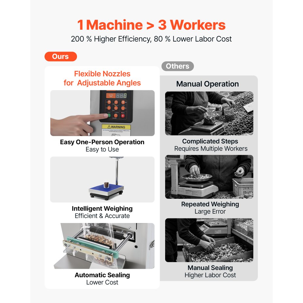 VEVOR Poederverpakkings- en vulmachine, volledig automatische vulmachine 10-500 g, intelligent wegen, vullen en verpakken, roestvrij staal, vloermodel, ideaal voor noten, zaden, thee, koffiebonen, specerijen en meel.