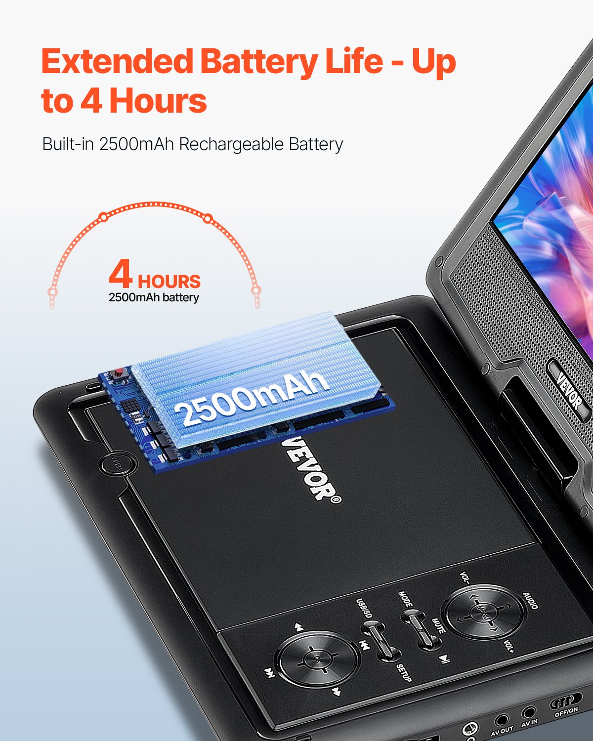 VEVOR Portable DVD Player, 10.1 inch HD Swivel Display Screen, 4 Hours Built-in Rechargeable Battery, Dual Speakers, Support Sync TV/USB/SD Card/CD/DVD, Car Charger, AC Power Adapter, Remote Control