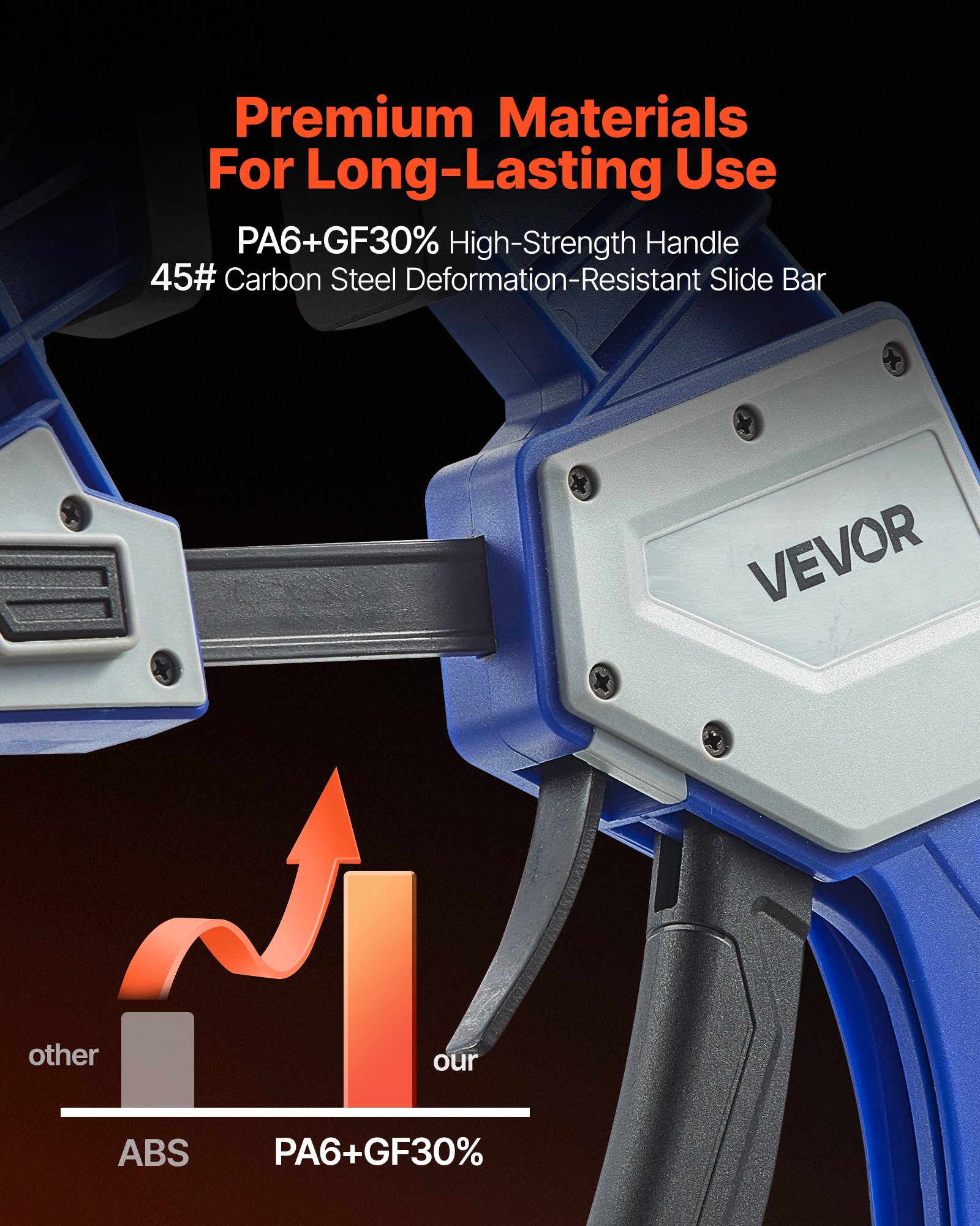 VEVOR Bar Clamps for Woodworking, 2-Pack 60.96 cm One-Handed Clamp/Spreader, Quick-Grip F-Clamp with 154 kg Load Limit, Premium Plastic and Carbon Steel, for Woodworking Metal working, Blue + Black