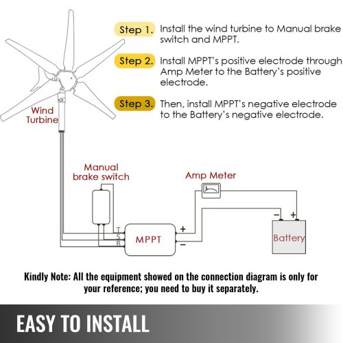 VEVOR Windmolens generator, 400 W 12 V windturbine-generator