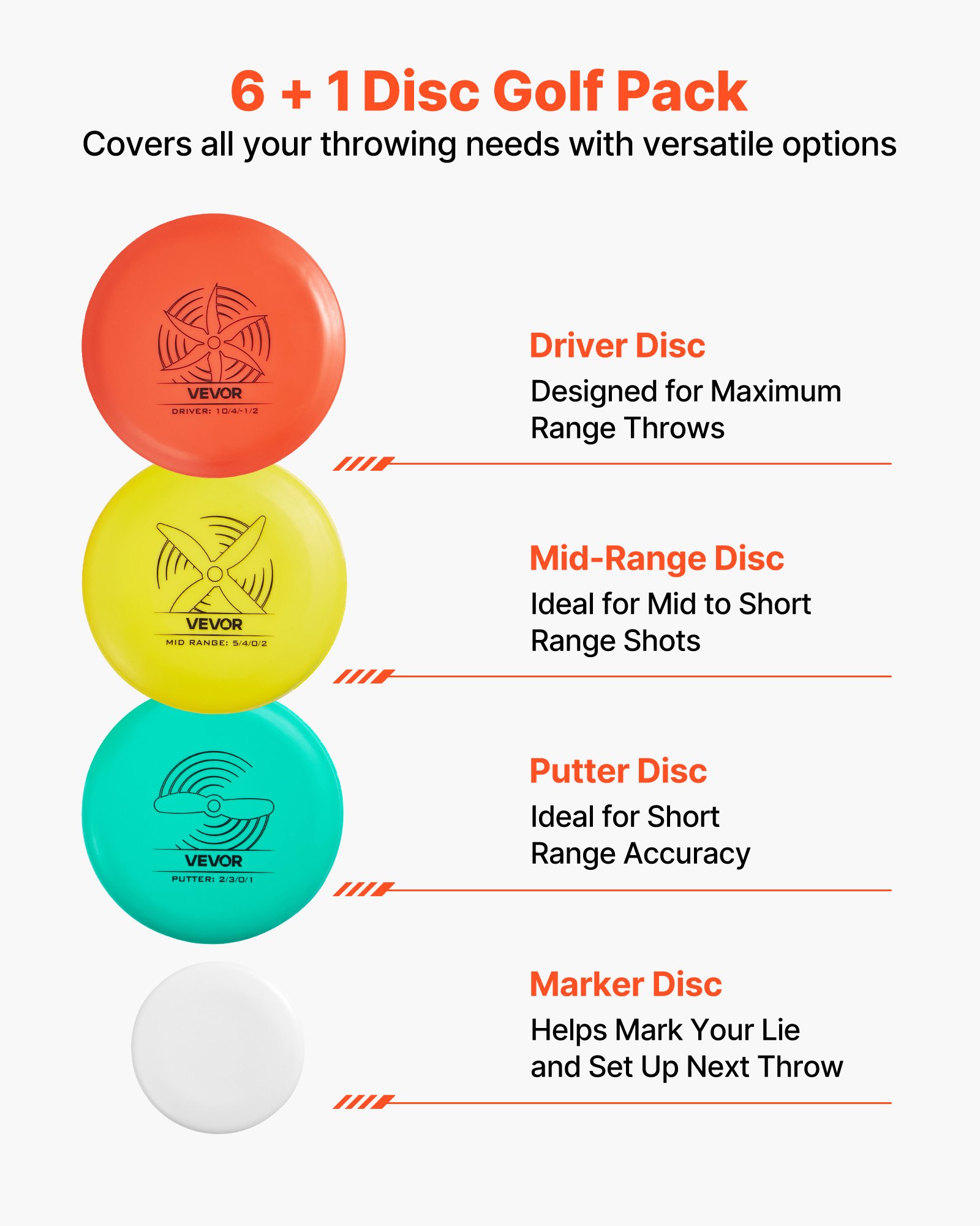 VEVOR Disc Golf Set (6 + 1 st.) voor beginners, startersset met putter, mid-range, driver, inclusief mini-marker, draagbare rugzak, voor tuin, gazon, strand en park, buiten.