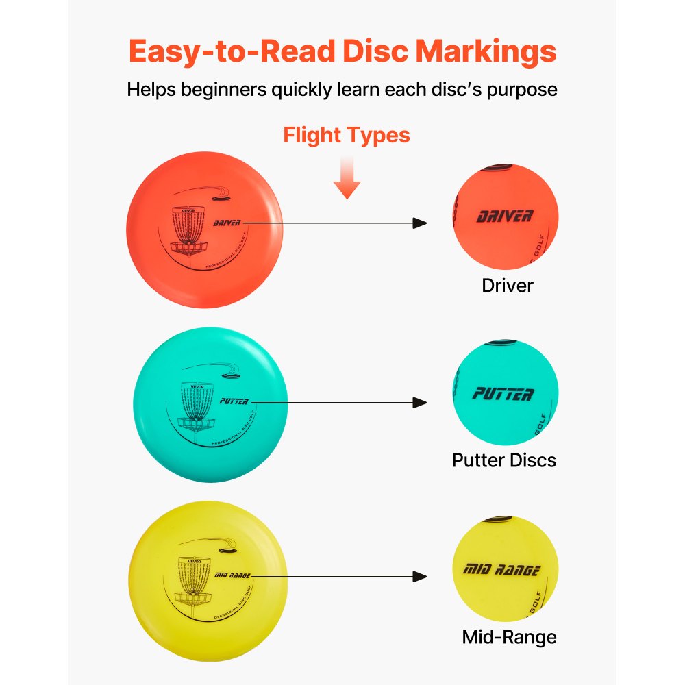 VEVOR Disc Golf Set (12 + 1) voor beginners, startersset, met putter, mid-range, driver, inclusief mini-marker, draagbare rugzak, voor tuin, gazon, strand en park, buiten