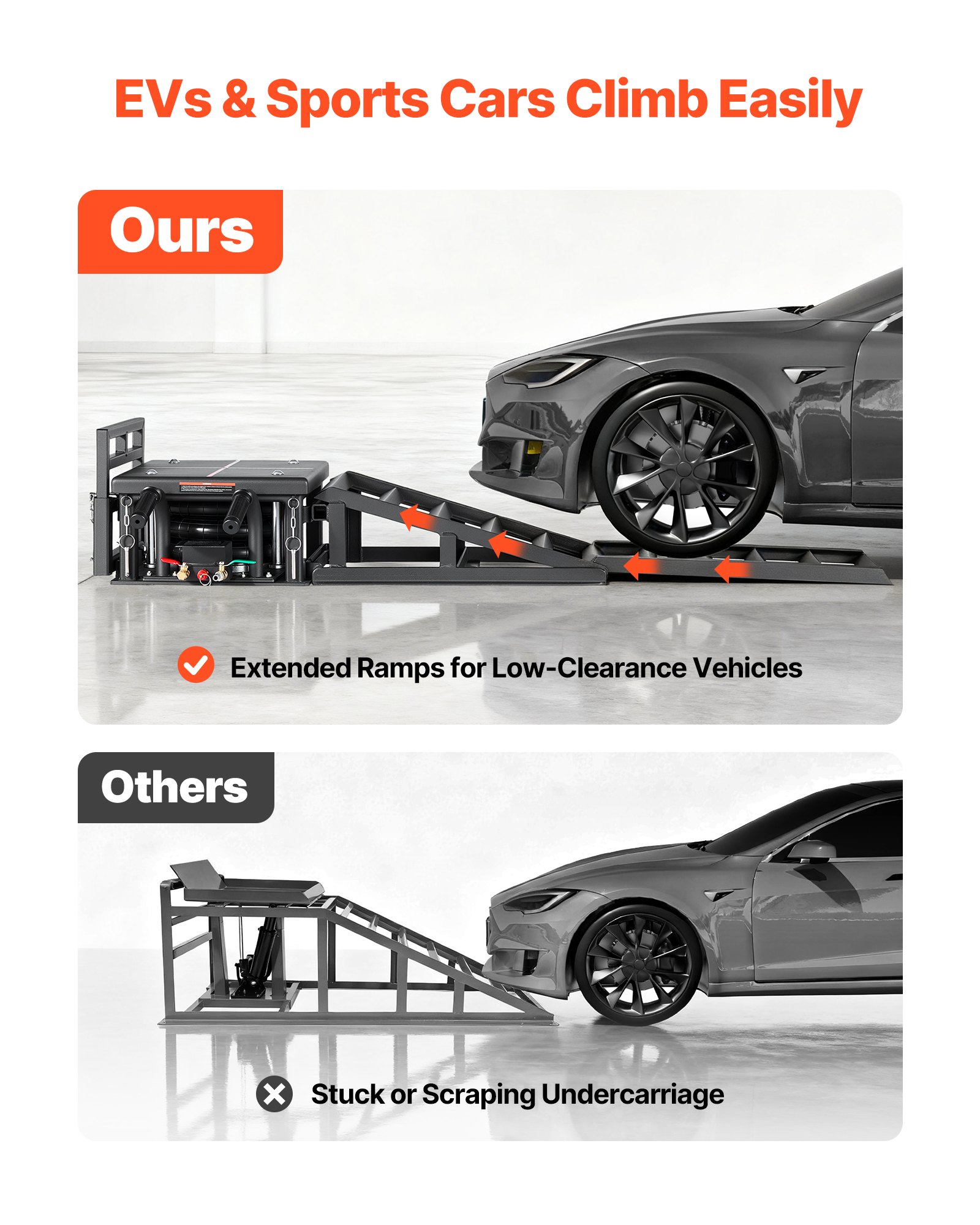 VEVOR Air draagbare autoliften, 2 stuks, 5 ton capaciteit, maximale hefhoogte 32 cm, pneumatische oprijplaten met luchtvering, wielkeggen, verlengstukken en verhoogde kolommen, voor sedans, SUV's en pick-ups.