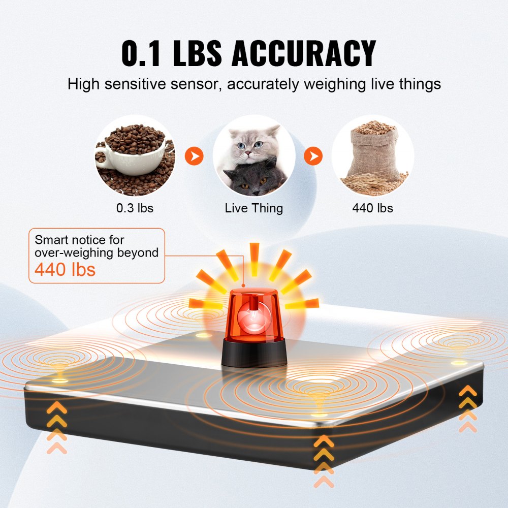 VEVOR Platform Scale 150g-200kg Parcel Scale 50g Accuracy Digital Scale kg/lbs/lbs:oz Counting Scale 309x262x45mm ABS Stainless Steel Tare Functions AC/DC Power Supply Industrial Scale Letter Scale Scale