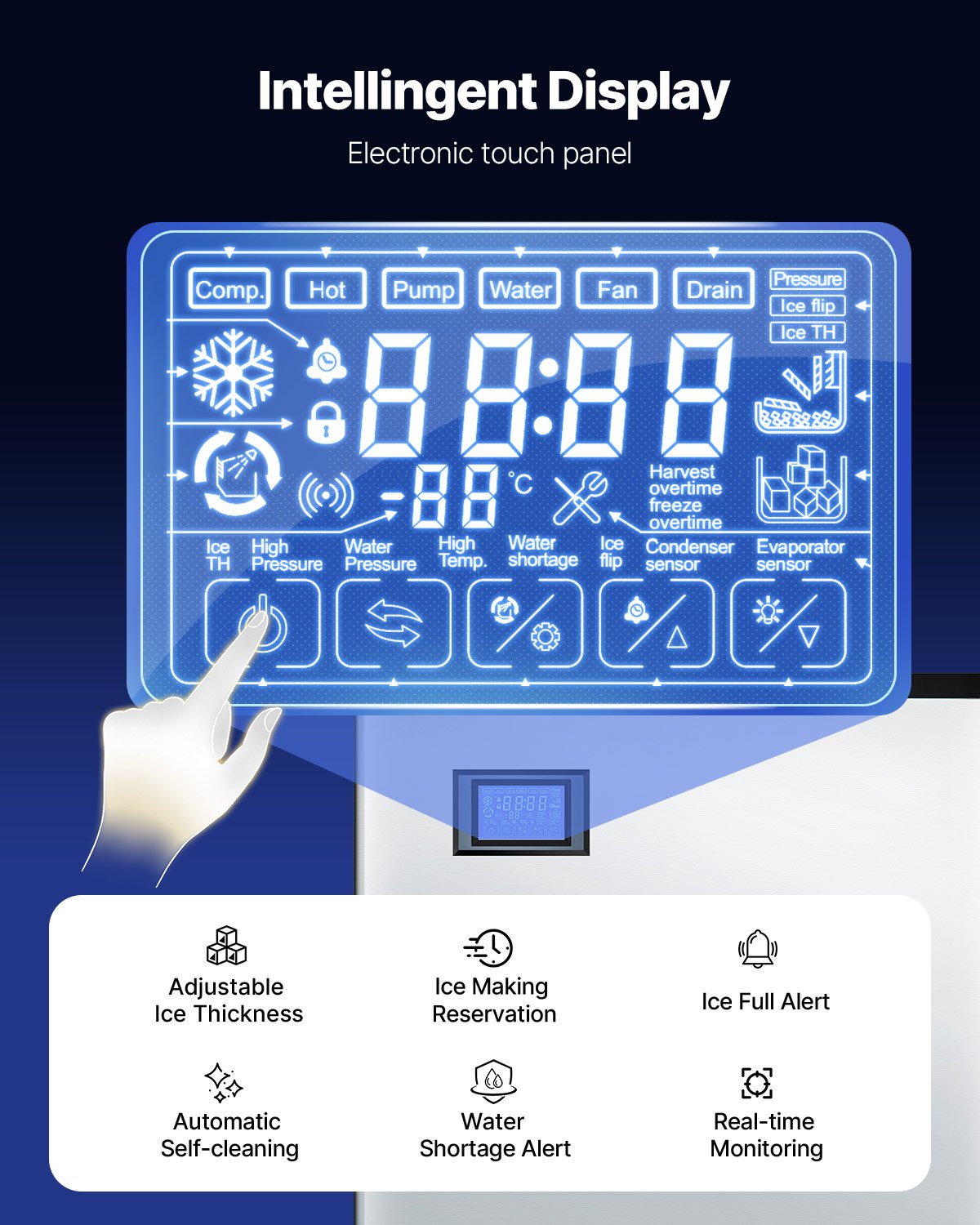 VEVOR Ice Machine Head Commercial Ice Maker Ice Machine (Head Only) 136 kg/day, Stainless Steel + PE Plastic Head Ice Maker Head with Smart Control Panel & One-Button Cleaning