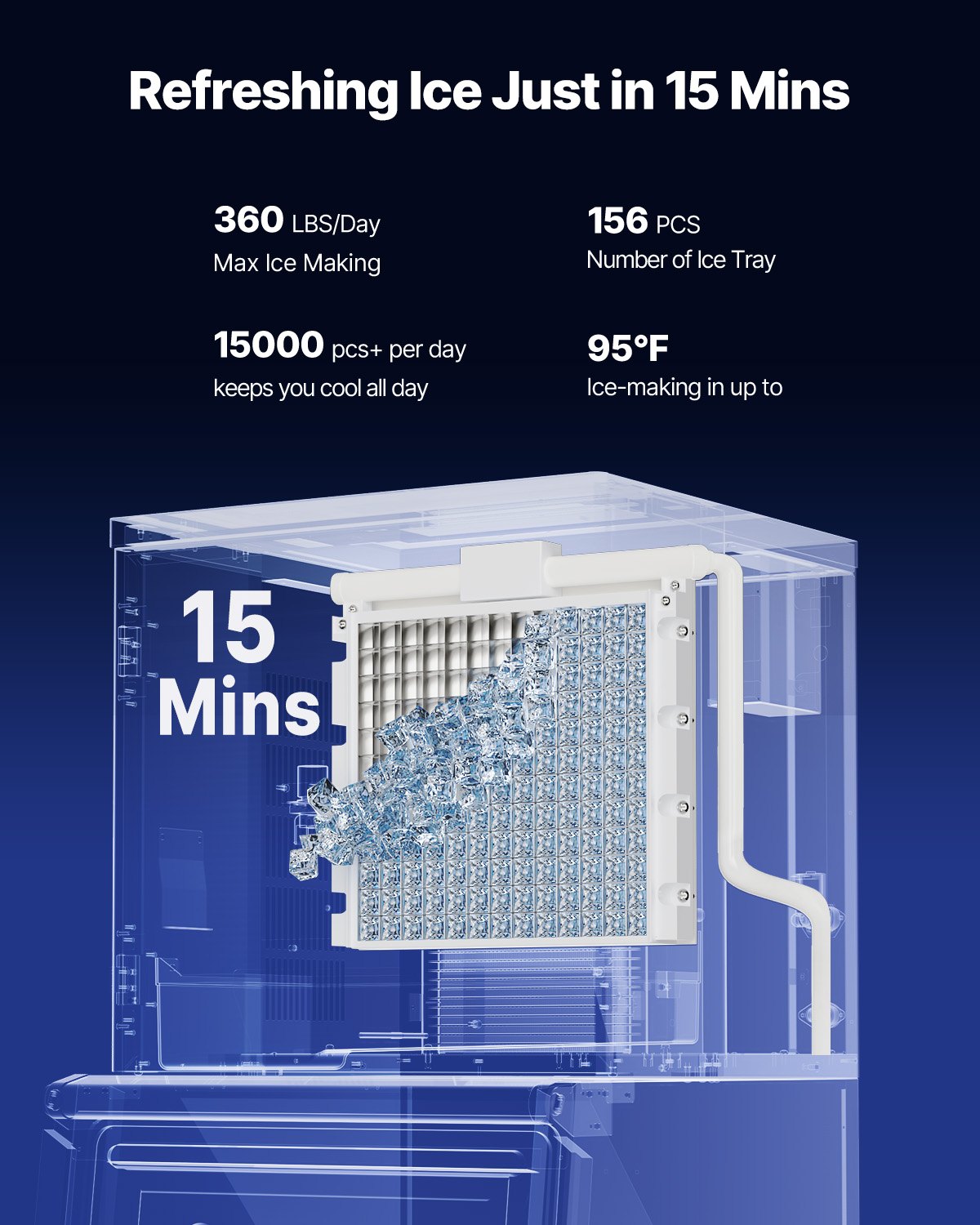 VEVOR Commerciële IJsmachine Processorkop 163 kg/dag Roestvrij Staal, met Zelfreiniging & Touchscreen, IJsblokjesbak met een capaciteit van 113 kg, Ideaal voor Restaurants, Bars, Cafés en Hotels