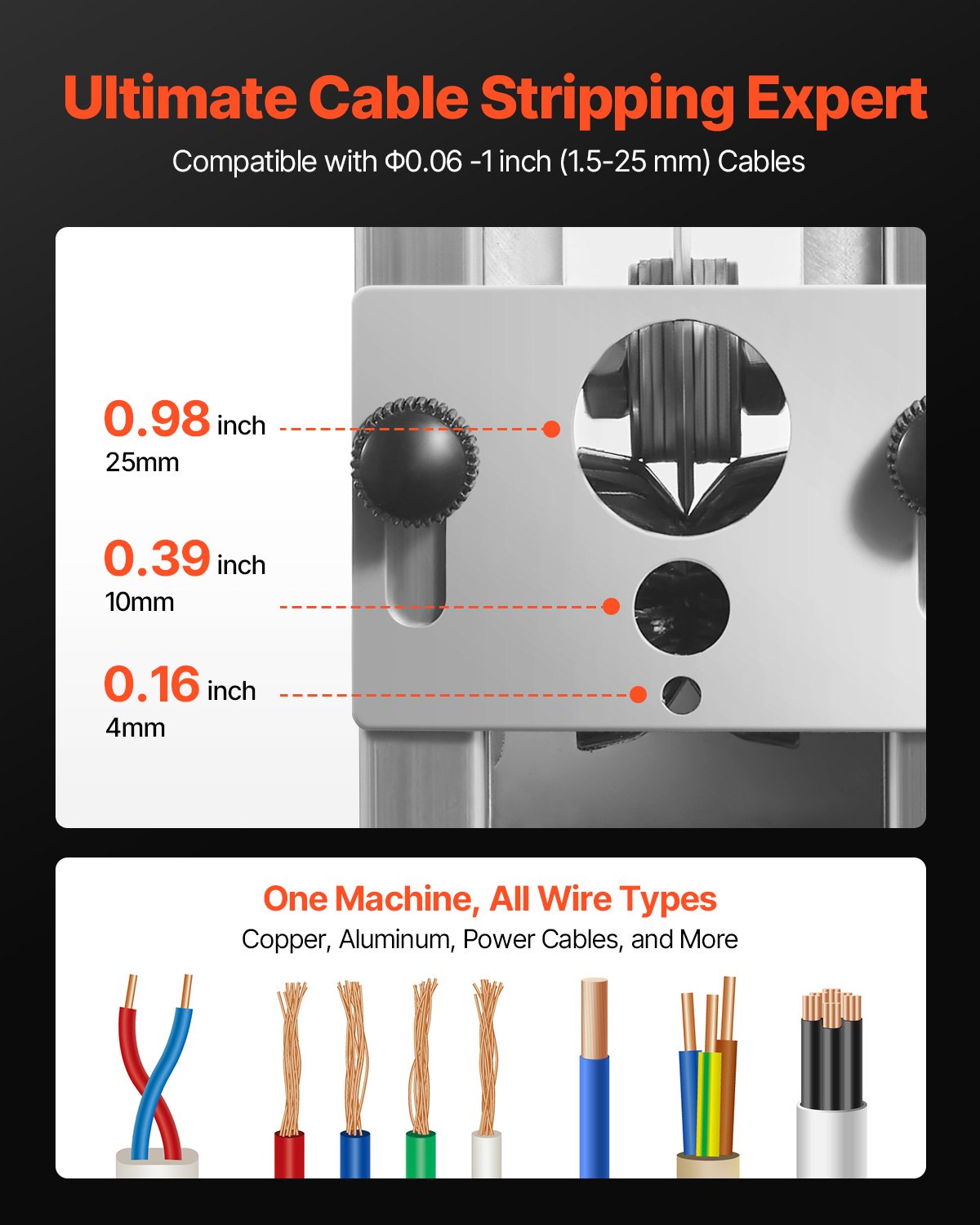 VEVOR Manual Wire Stripping Machine, 0.06-1 in, Copper Stripper with Hand Crank or Drill Powered, 64Mn Quenched Blades, 45# Steel Rollers, Aluminum Alloy Frame Wire Peeler, for Scrap Copper Recycling