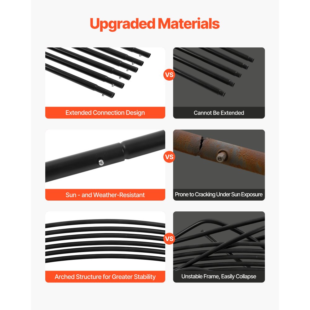 VEVOR Baseball Batting Cage, 19.9 x 12.0 x 8.2 FT Freestanding Portable Batting Cage, Hitting Cages with 30-Ply Knotted HDPE & Pitching Machine Opening, Battings Cages Netting for Indoor Outdoor