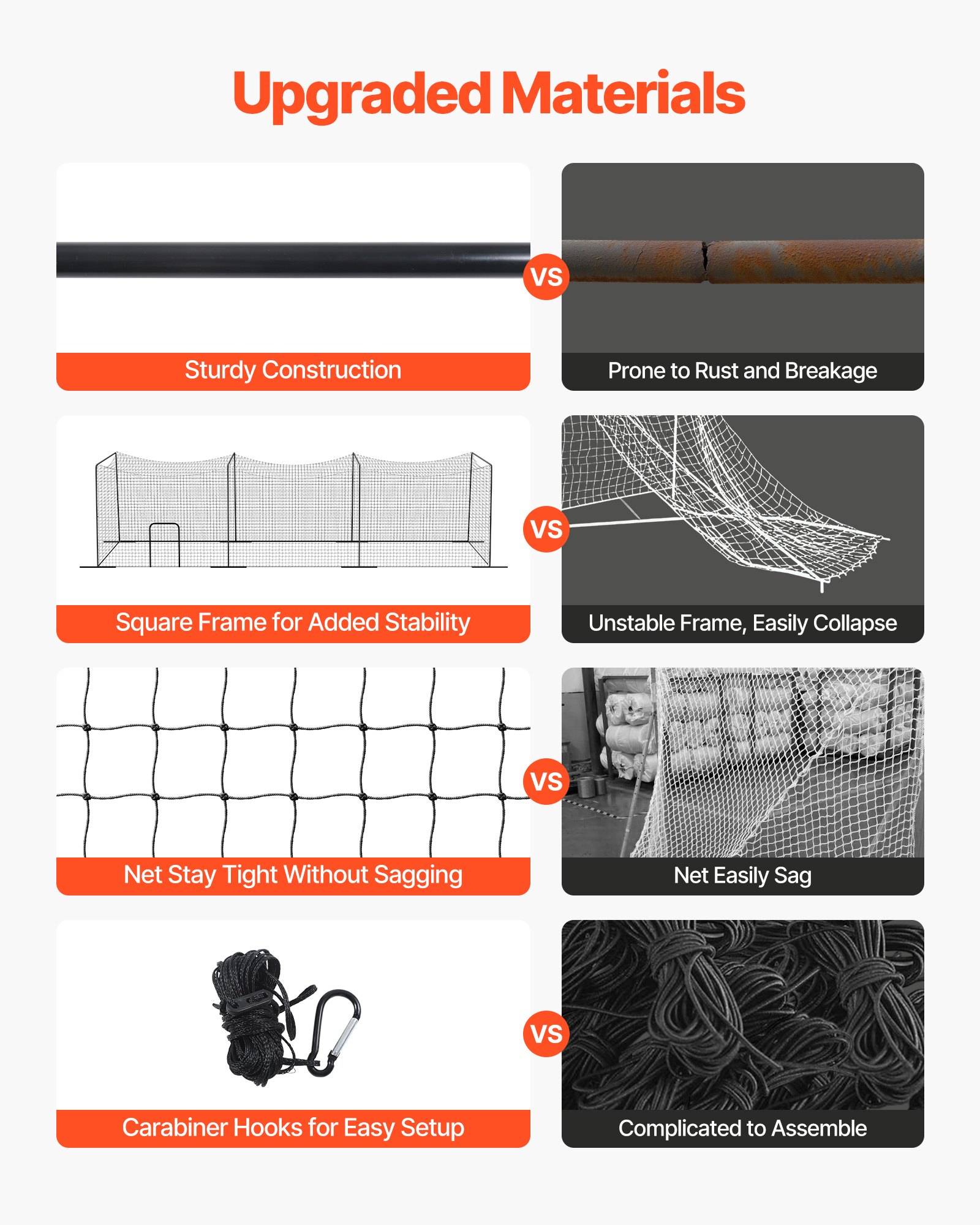 VEVOR honkbal slagkooi net 1200x368x310 cm trainingsnet met 45-laags en geknoopt HDPE-doek en lange positioneringstouwen, incl. softbal trainingskooi net
