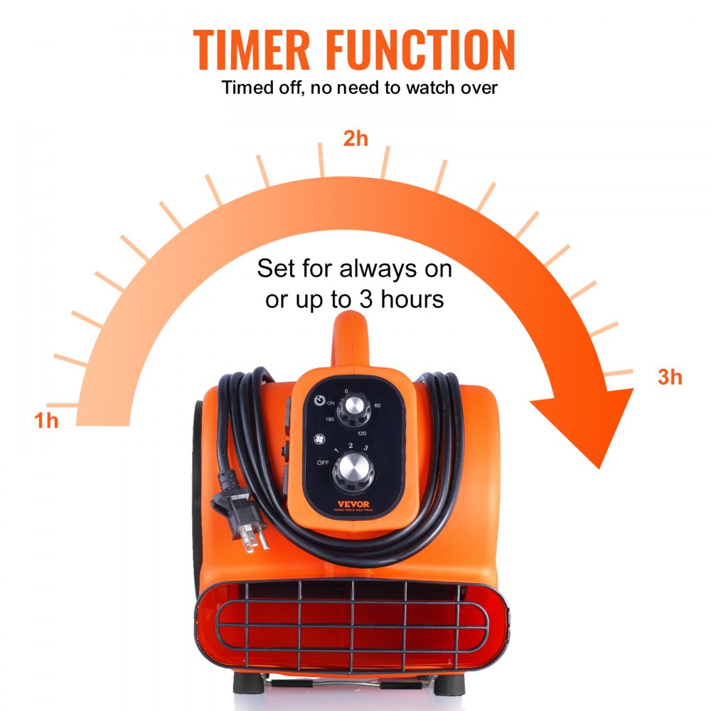 VEVOR Floor Blower, 1380 RPM 1000 CFM, Air Mover for Drying and Cooling, Portable Carpet Dryer Fan with 4 Blowing Angles, Timer, 3-Speeds Adjustment, for Janitorial, Home, Commercial Use