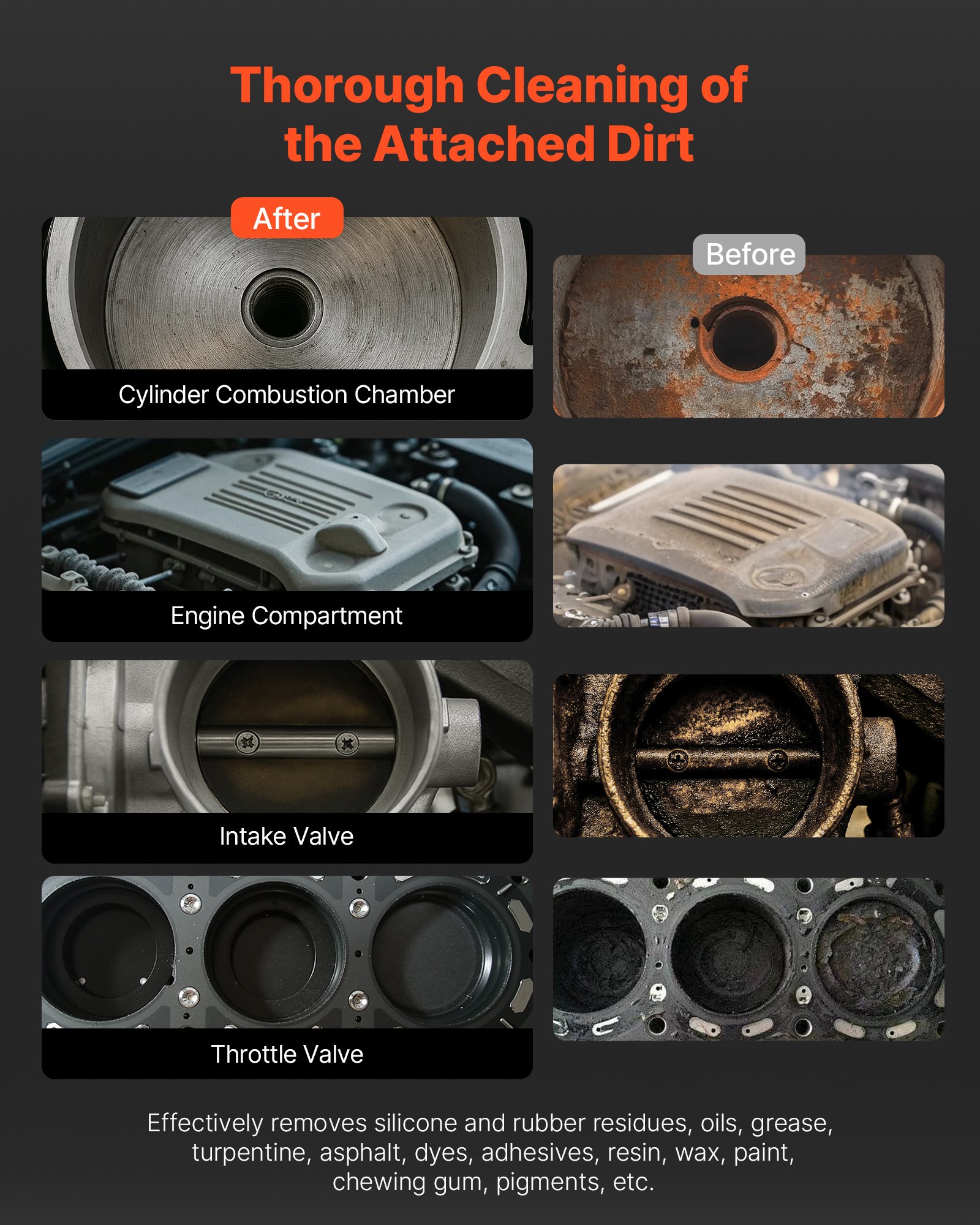 VEVOR Droogijsstraalmachine, 7,5 kg, Droogijsstraalsysteem met 4 sproeiers, Droogijsstraalmachine, Instelbare druk, Droogijsstraalmachine voor de auto-, scheeps-, luchtvaart- en chemische industrie