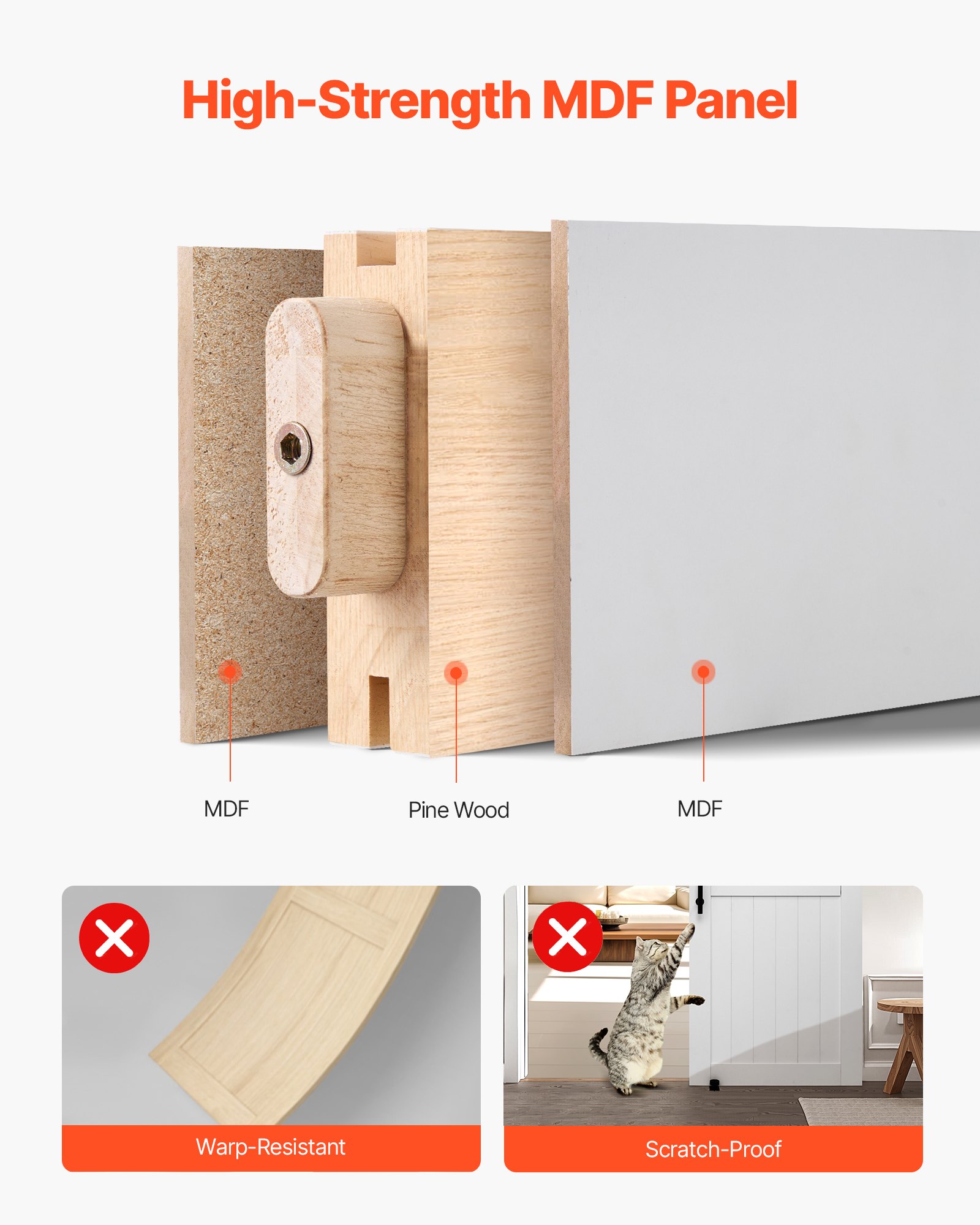 VEVOR Schuifdeursysteem (914 x 2134 mm) Gemaakt van zeer sterke MDF-platen, schuurdeur met bevestigingsset en waterdicht PVC-oppervlak en H-frame voor woonkamer badkamer wit