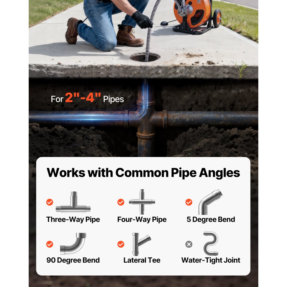 Mophorn Drain Cleaning Cable 50 Feet x 3/8 Inch Pipe Drain Cleaning Cable Sewer Drain Auger Snake Drain Auger Cable Cleaner Snake Clog Pipe Solid Core Cable Sewer Cable