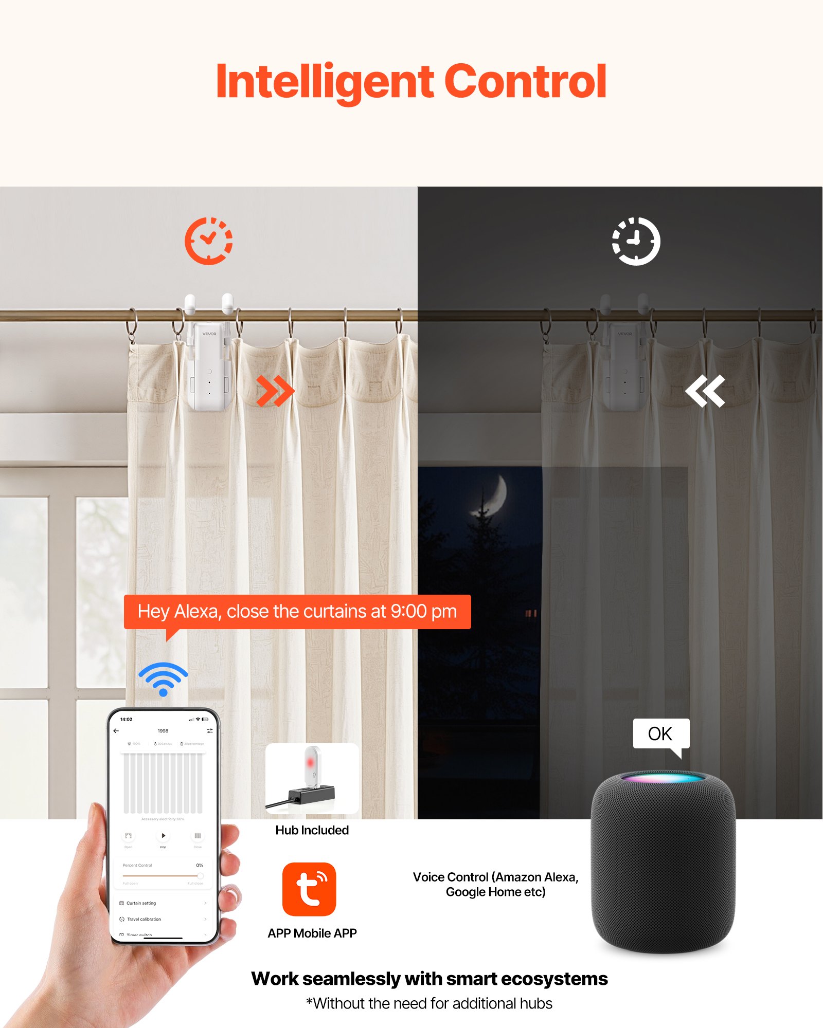 VEVOR automatische gordijnopener (bediening via app en afstandsbediening), elektrische gordijnopener, compatibel met Alexa en Google Home, met stille modus en timer, voor Romeinse gordijnroeden.