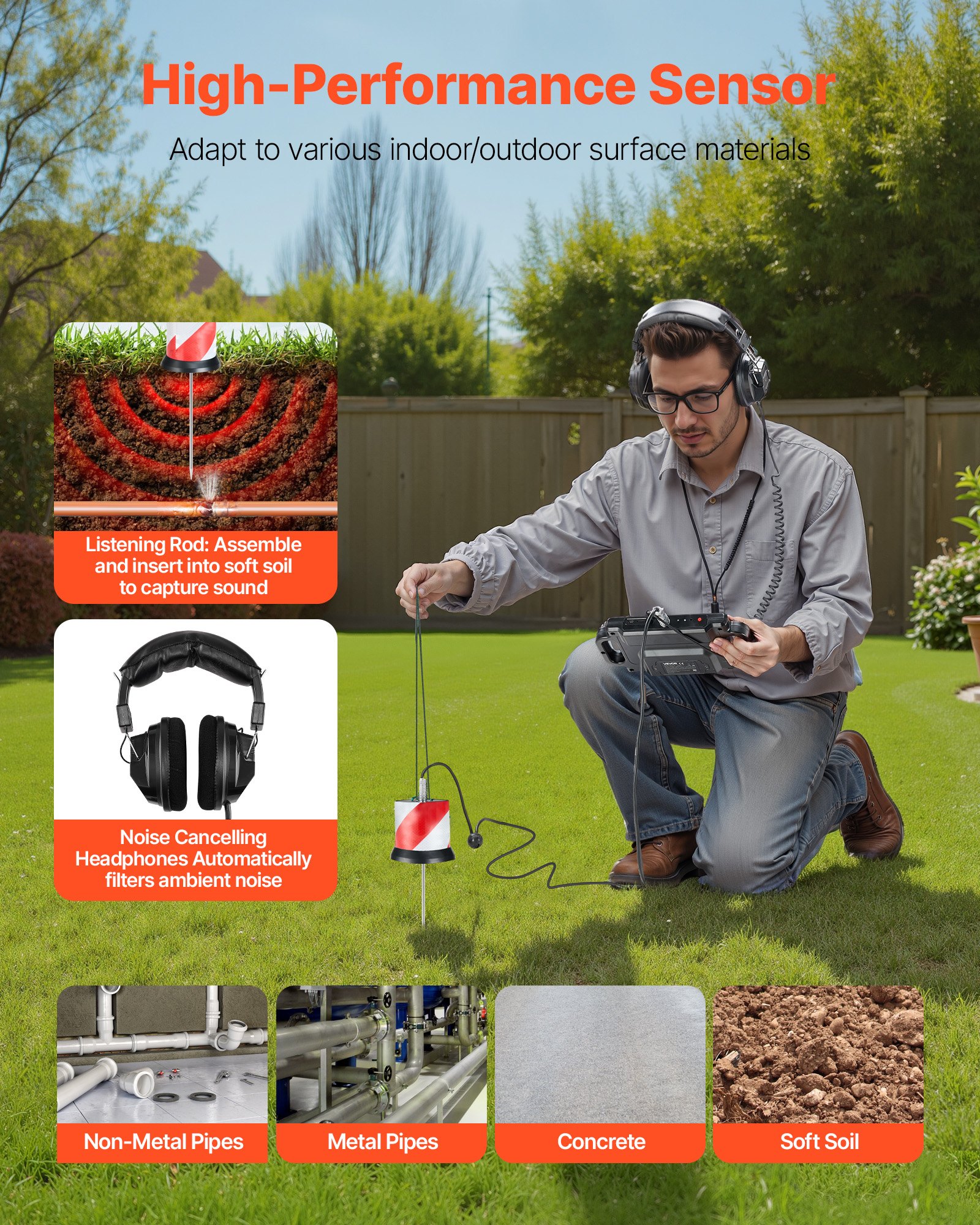 VEVOR Pipe Water Leak Detector, 1Hz-5000Hz, 7" Touchscreen Pipeline Leakage Detection Locator for 6.6FT (2m) Underground Plumbing – with Sensor, 3 Listening Rods, Headphones, 8GB Card & Carry Case