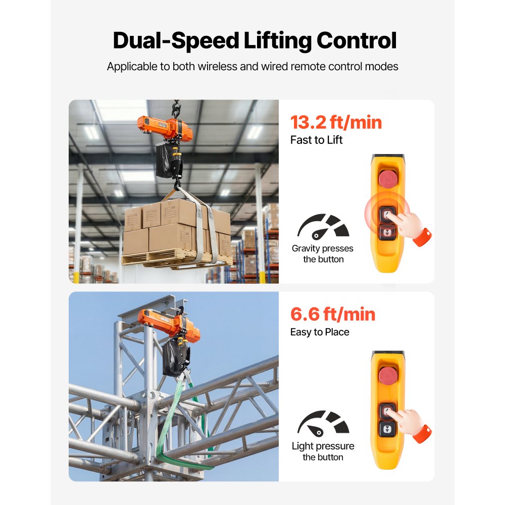 VEVOR elektrische kettingtakel 1000 kg, 6 m hefhoogte, 230 V eenfasige bovenloopkraan met 4,5 m kabel, afstandsbediening, G100 ketting, noodstop, elektrische kettingtakel voor fabrieken, magazijnen en garages.