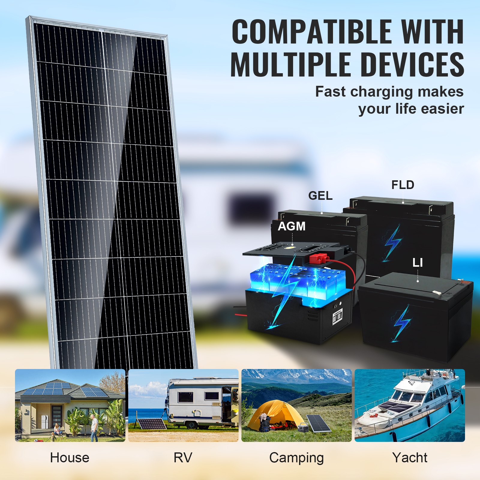 VEVOR 100W zonnepaneelset 12V monokristallijn zonnepaneel plus 8,33A laadregelaar Zonnesysteem Conversiepercentage van 23% Compatibel met AGM-, GEL-, FLD- en LI-accu's Ideaal voor campers Jachten Thuis