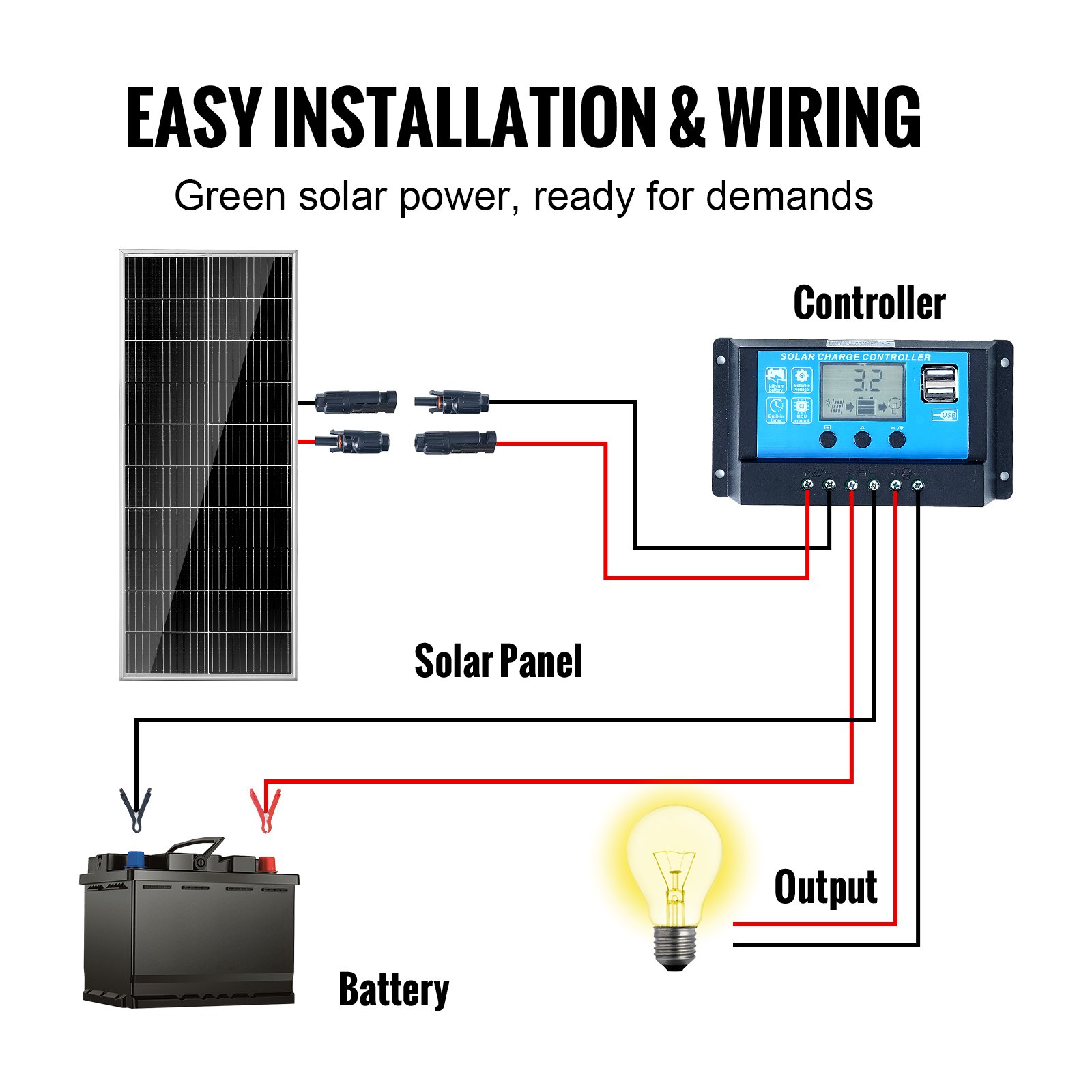 VEVOR 100W zonnepaneelset 12V monokristallijn zonnepaneel plus 8,33A laadregelaar Zonnesysteem Conversiepercentage van 23% Compatibel met AGM-, GEL-, FLD- en LI-accu's Ideaal voor campers Jachten Thuis