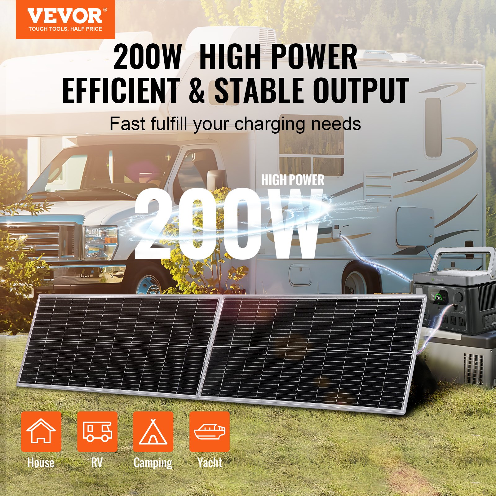 VEVOR 200W zonnepaneelset van 2 12V monokristallijne zonnemodules plus laadregelaar 16,66A Zonnesysteem conversiepercentage van 23% Compatibel met AGM-, GEL-, FLD- en LI-accu's Ideaal voor campers, jachten en caravans