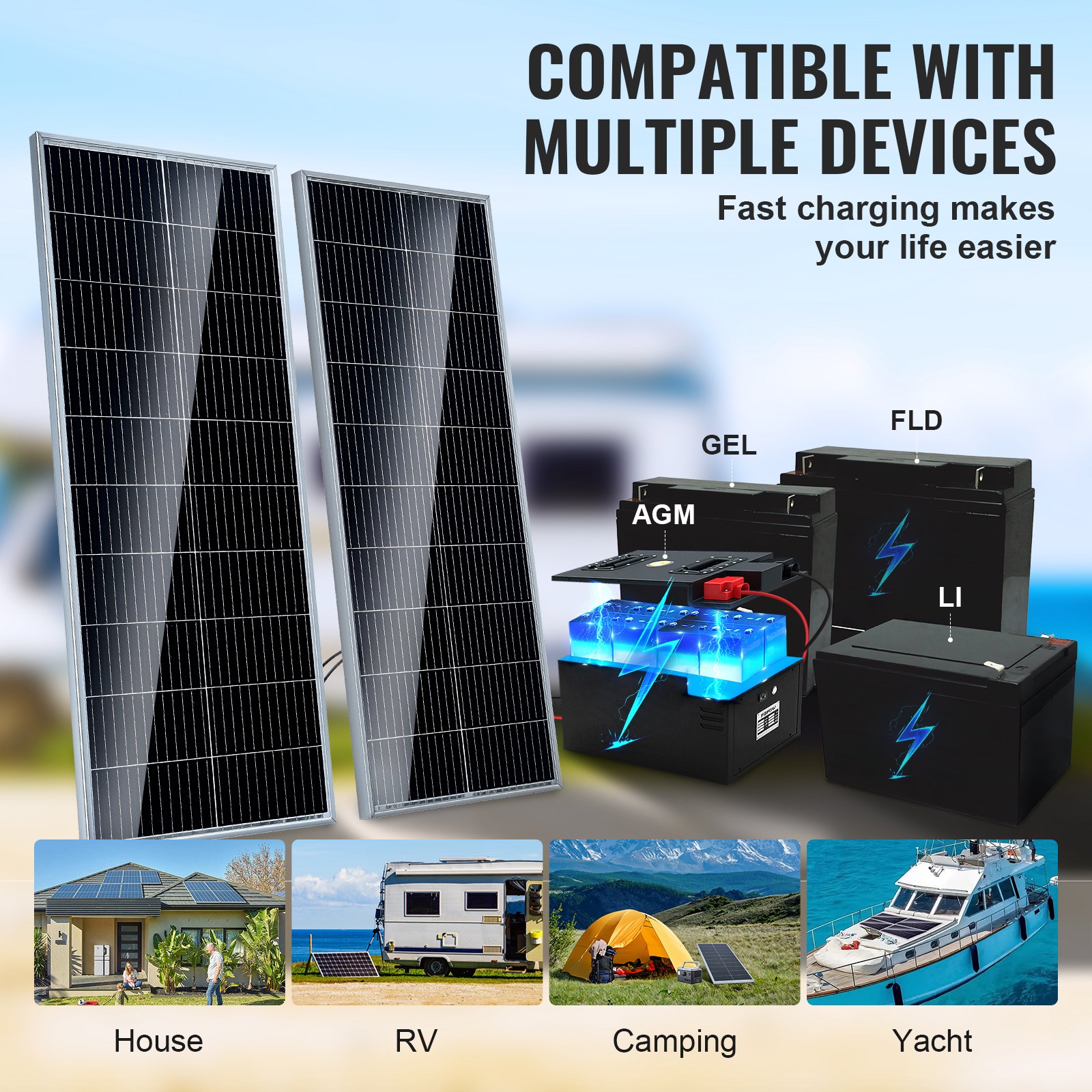 VEVOR 200W zonnepaneelset van 2 12V monokristallijne zonnemodules plus laadregelaar 16,66A Zonnesysteem conversiepercentage van 23% Compatibel met AGM-, GEL-, FLD- en LI-accu's Ideaal voor campers, jachten en caravans