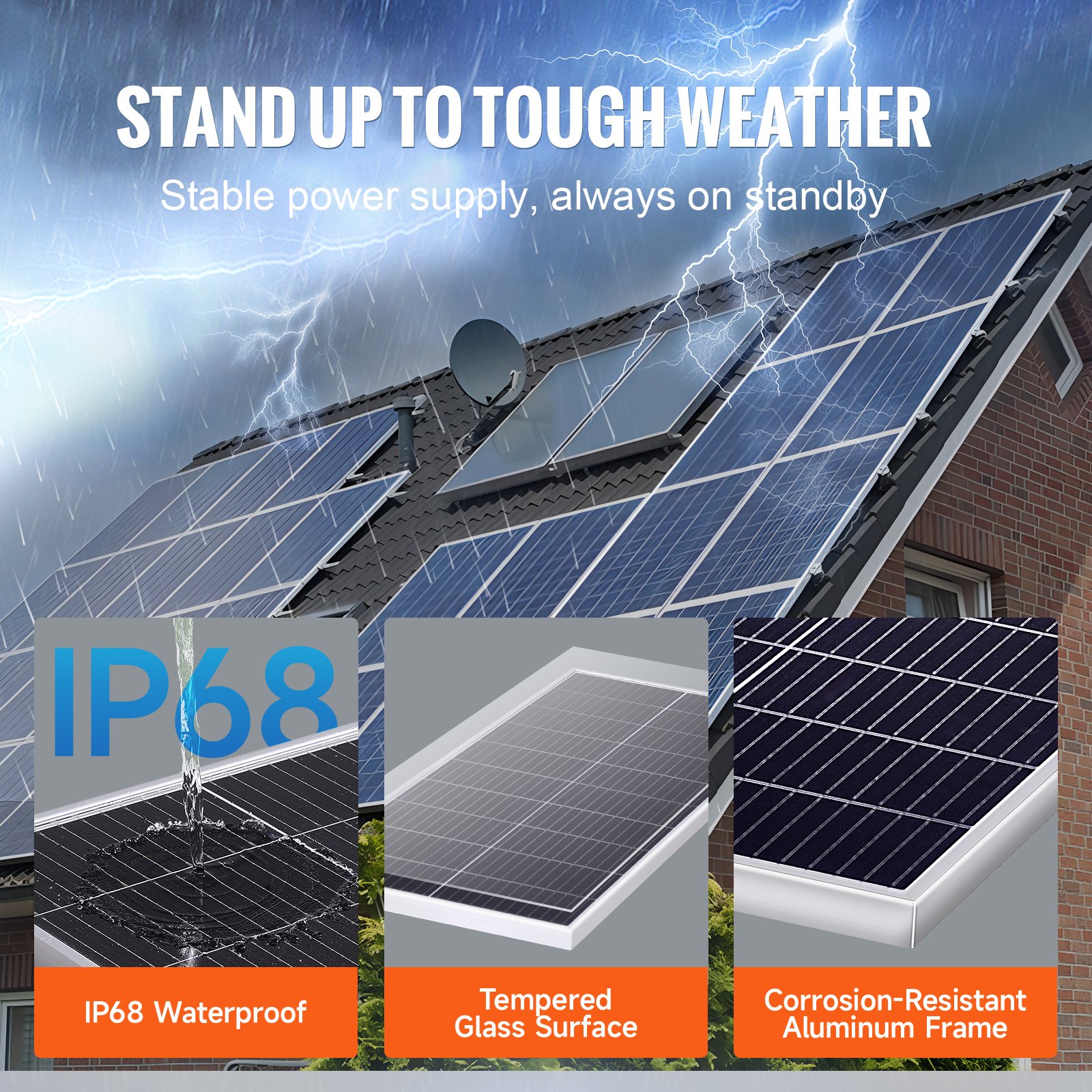 VEVOR 200W zonnepaneelset van 2 12V monokristallijne zonnemodules plus laadregelaar 16,66A Zonnesysteem conversiepercentage van 23% Compatibel met AGM-, GEL-, FLD- en LI-accu's Ideaal voor campers, jachten en caravans