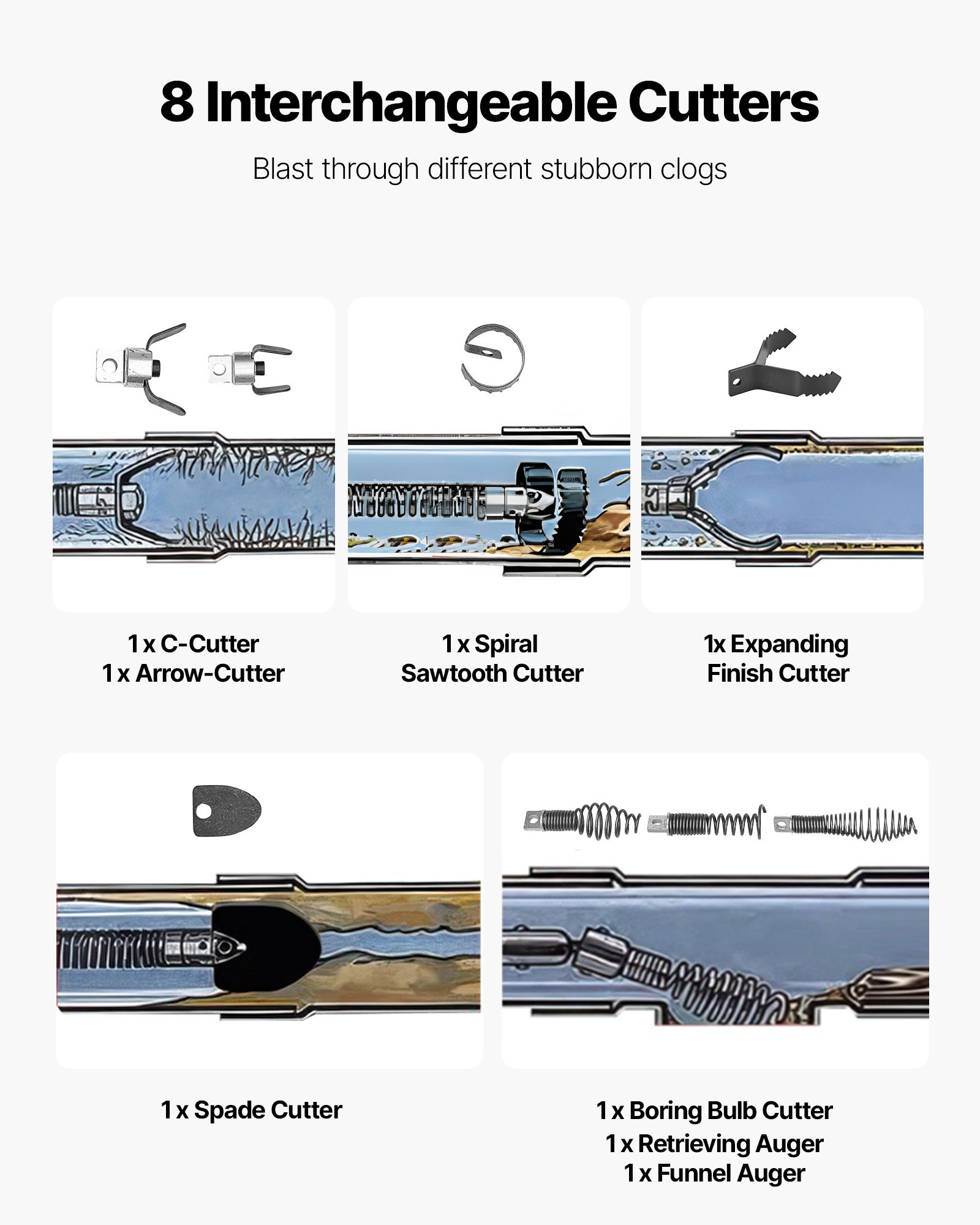 VEVOR pijpreinigingsmachine φ12,7 mm x 30 m, reinigingsspiraal met automatische aanvoer, klimwielen, verstelbare trommel, 8 snijbladen en voetschakelaar voor pijpdiameters van 50 tot 150 mm