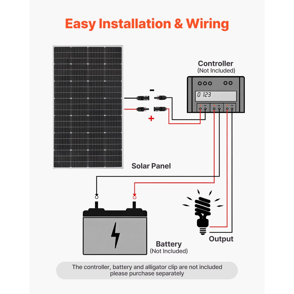 VEVOR Monokristallijne zonnepanelen 200W, zonnepaneel met MC4-uitgangsvermogen en aluminium frame, IP65 waterdichte PV-module, off-grid energiecentrale voor balkons, auto's, boten, campers en platte daken.