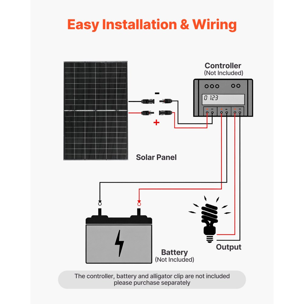 VEVOR Bifaciale Zonnepanelen 2 stuks 400W, 16BB N-type Monokristallijne PV-module 24% rendement, IP65 waterdicht zonnepaneel met MC4-uitgang en aluminium frame voor auto, boot, camper, off-grid toepassingen