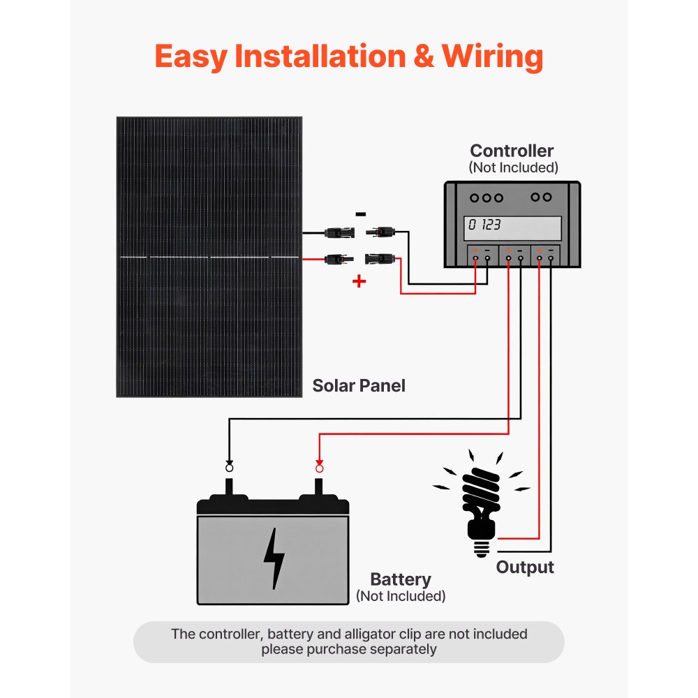 VEVOR Monokristallijne zonnepanelen 400W, 2 stuks, PV-module met MC4-uitgang en aluminium frame, IP65 waterdicht zonnepaneel, off-grid energiecentrale voor balkon, auto, boot, camper of plat dak.
