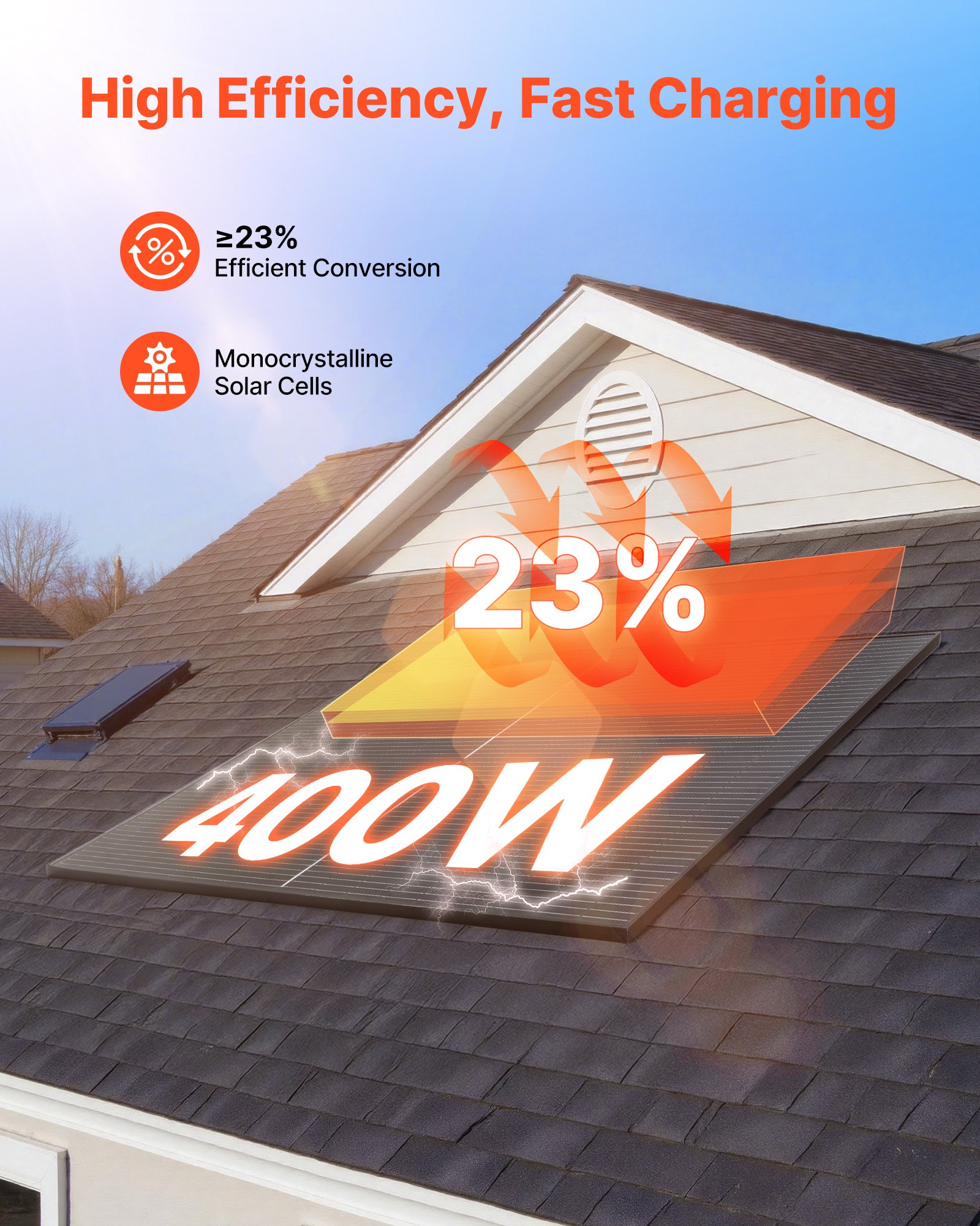 VEVOR Monokristallijne zonnepanelen 400W, 2 stuks, PV-module met MC4-uitgang en aluminium frame, IP65 waterdicht zonnepaneel, off-grid energiecentrale voor balkon, auto, boot, camper of plat dak.