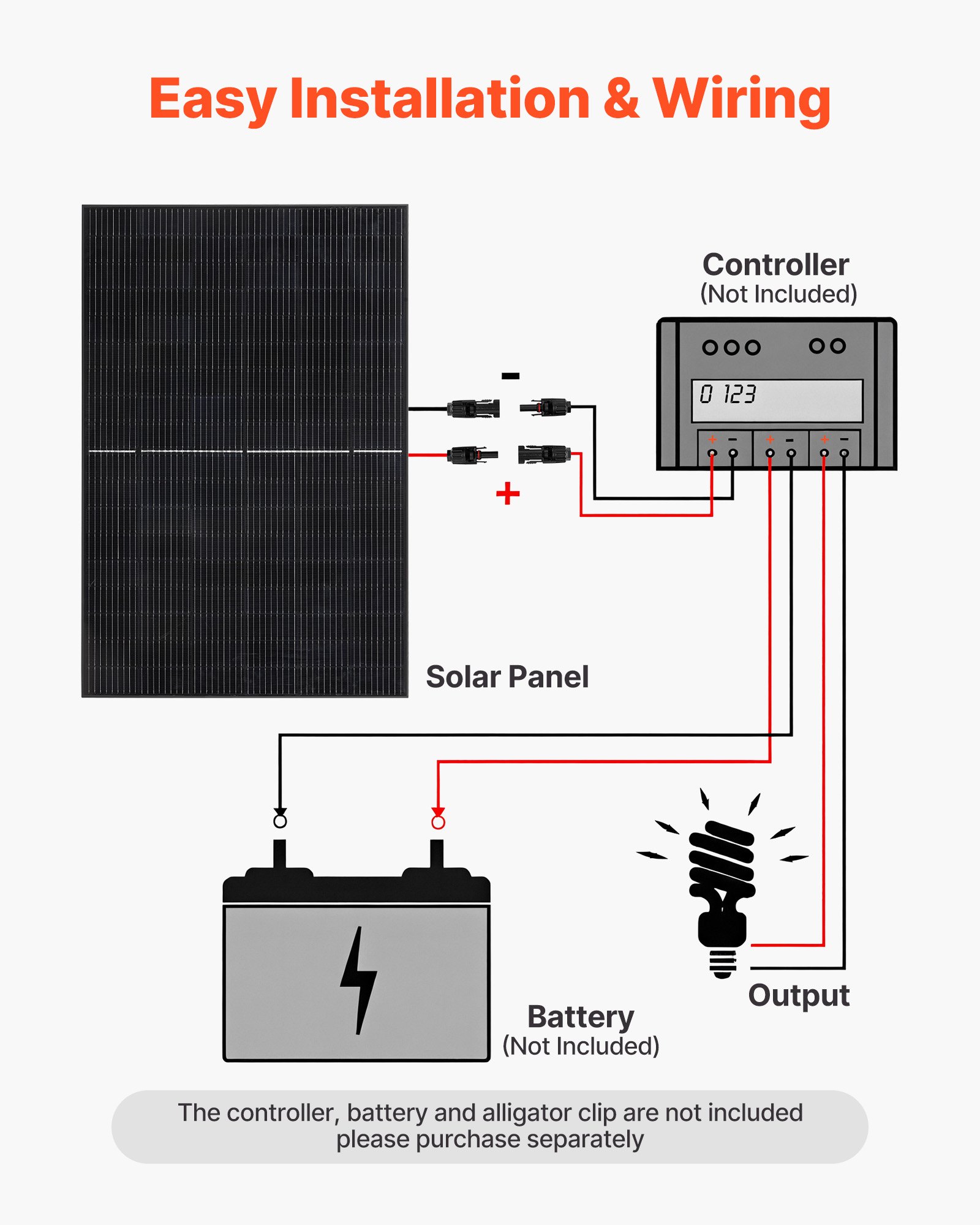 VEVOR Monokristallijne zonnepanelen 400W, 2 stuks, PV-module met MC4-uitgang en aluminium frame, IP65 waterdicht zonnepaneel, off-grid energiecentrale voor balkon, auto, boot, camper of plat dak.