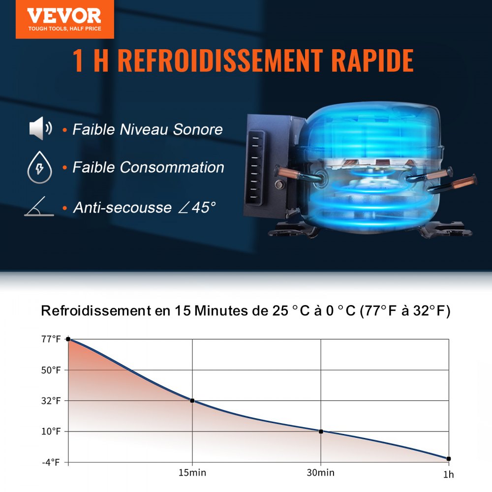 VEVOR Campingkoelkast 35L Koelbox, 12/24V Oprolbare Elektrische Vriezerbox 2 in 1 Dubbele Zone, Autokoelkastcompressor voor Warm en Koel 60W Draagbare Handvat Boot, Vrachtwagen, Mobiel Grijs