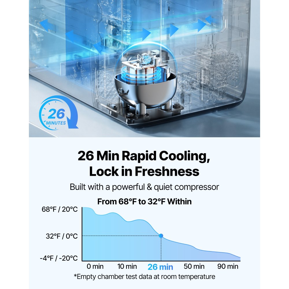 VEVOR Compressor Koelbox 12/24 V DC 100–240 V AC, Autokoelkast 45 L met app-bediening, wielen en 2 temperatuurzones (-20 °C tot 20 °C), Draagbare koelkast voor campers, boten, kamperen en vissen