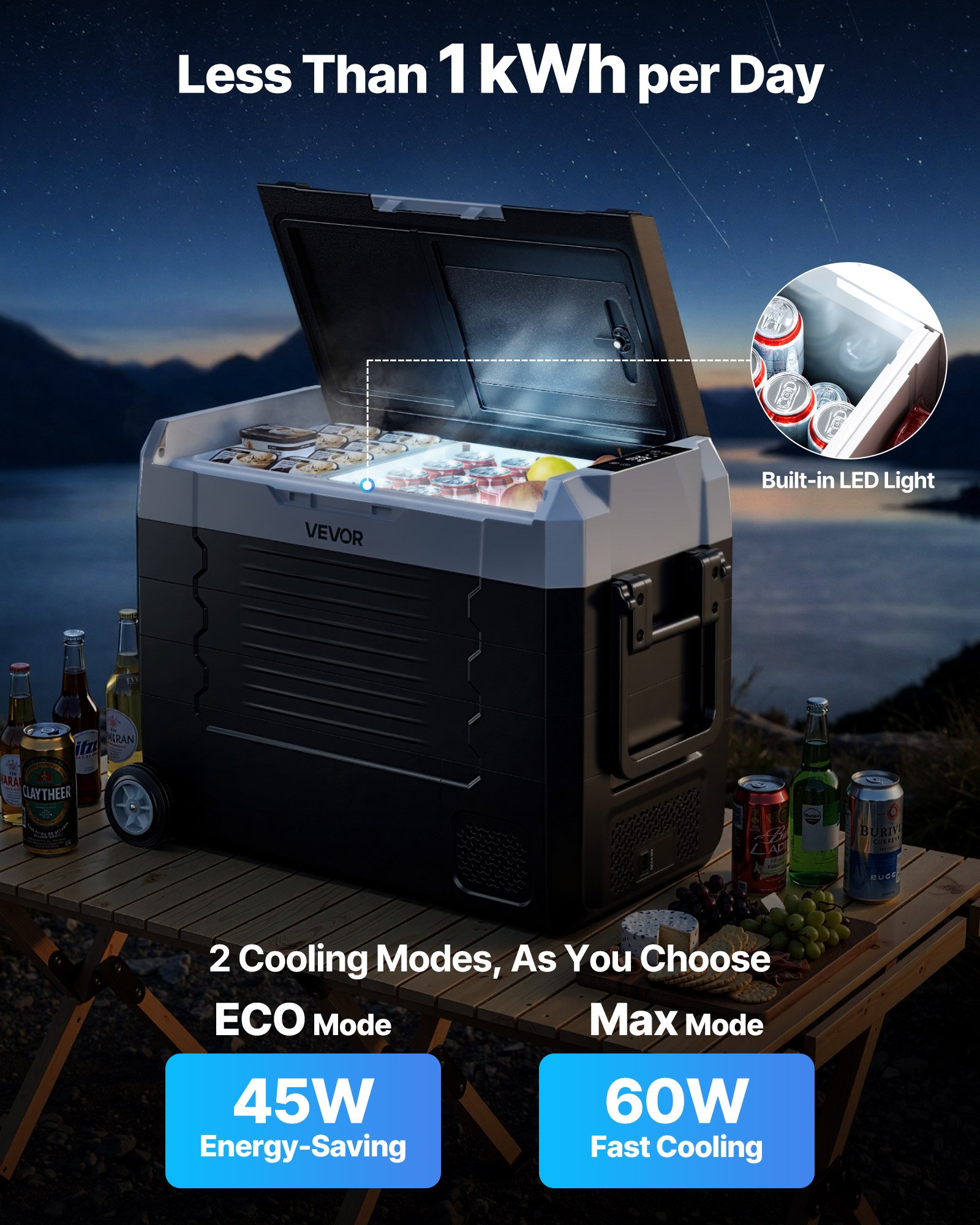 VEVOR Compressor Koelbox 12/24 V DC 100–240 V AC, Autokoelkast 45 L met app-bediening, wielen en 2 temperatuurzones (-20 °C tot 20 °C), Draagbare koelkast voor campers, boten, kamperen en vissen