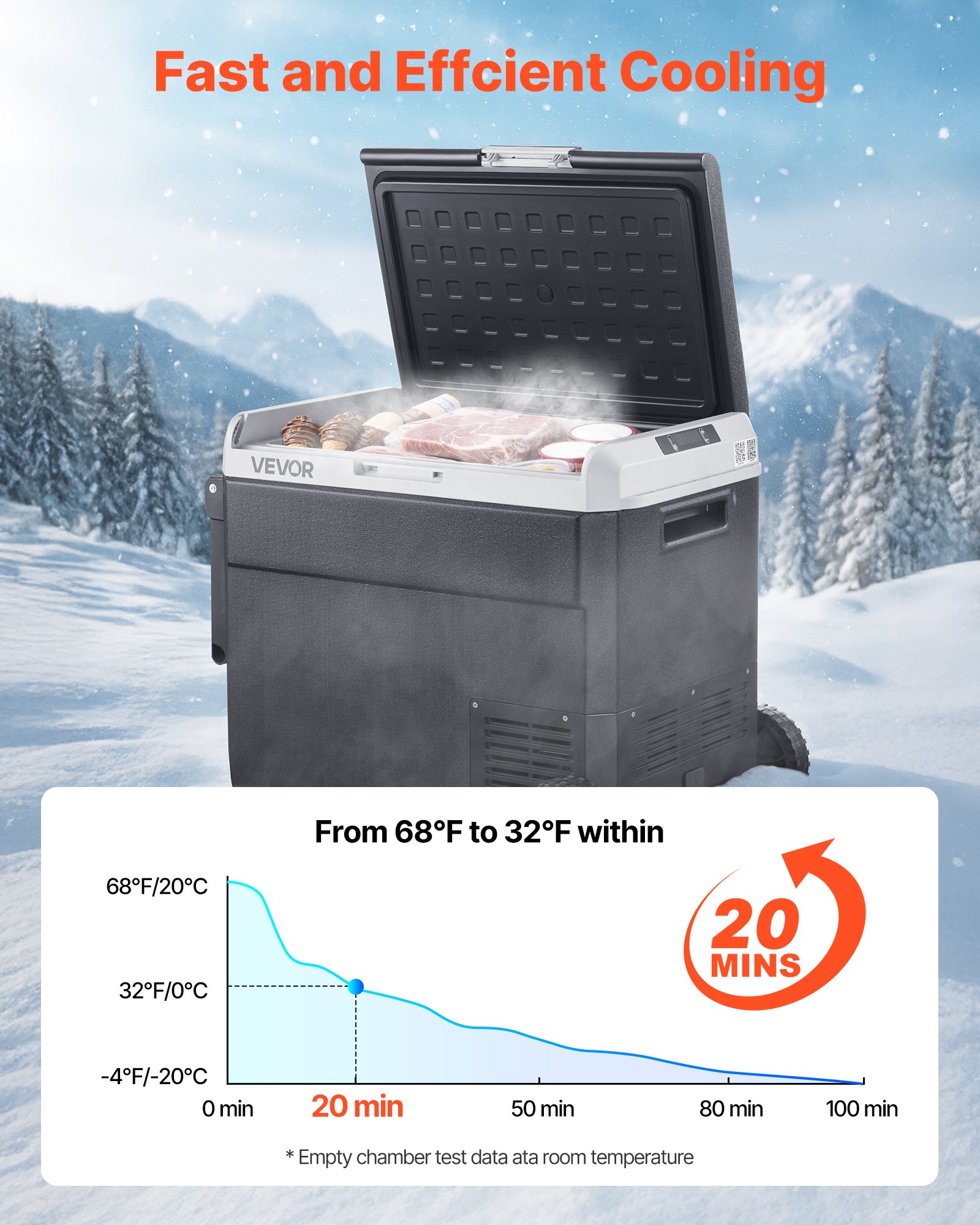 VEVOR 60L elektrische compressor koelbox, 12/24V DC & 100-240V AC draagbare autokoelbox met wielen en handvat, vriest tot -20°C, minikoelkast voor auto, camper, vrachtwagen, camping en buitengebruik
