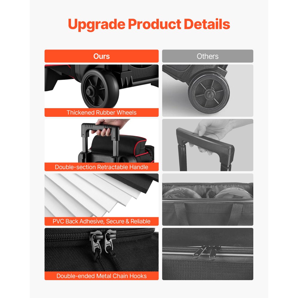 VEVOR Bowling Ball Bag, 3 Ball Double Roller Bowling Bag with Wheels, Featuring a Separate Compartment for Shoes (Up To US Size 16) & Oversized Accessory Pocket, Retractable Handle Extends to 41.34 in