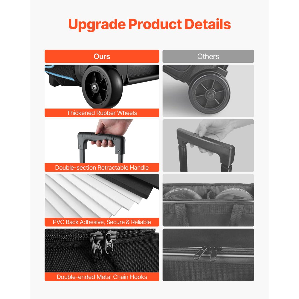 VEVOR Bowlingtas voor 3 ballen met dubbele wielen, apart schoenenvak (tot maat 16) en extra groot accessoirevak, uitschuifbare handgreep tot 105 cm Zwart + Blauw