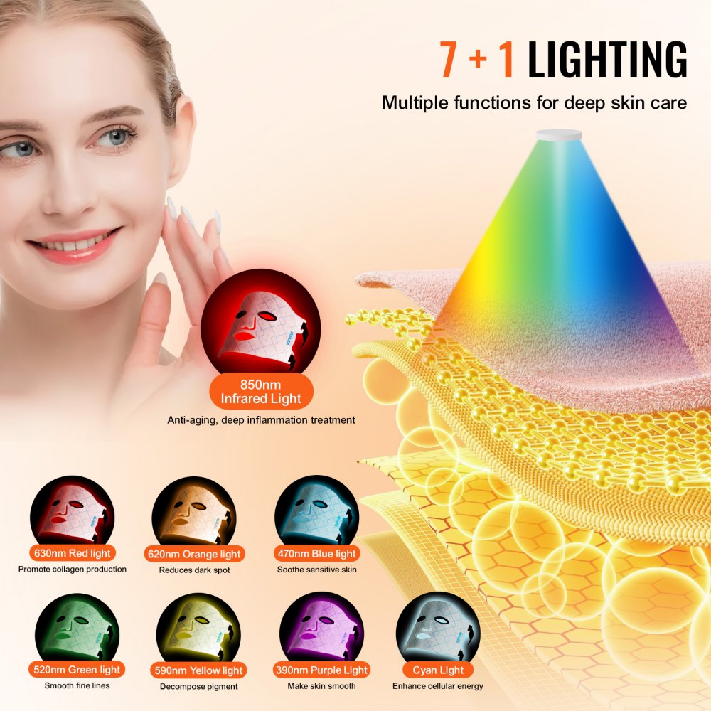 VEVOR Red Light Therapy Mask, 7 Colors LED Face Mask Light Therapy with 850nm Near-infrared, Red Light Therapy for Face, Portable Facial Skin Care Device for Skin Health, Anti Aging, Wrinkle Reduction