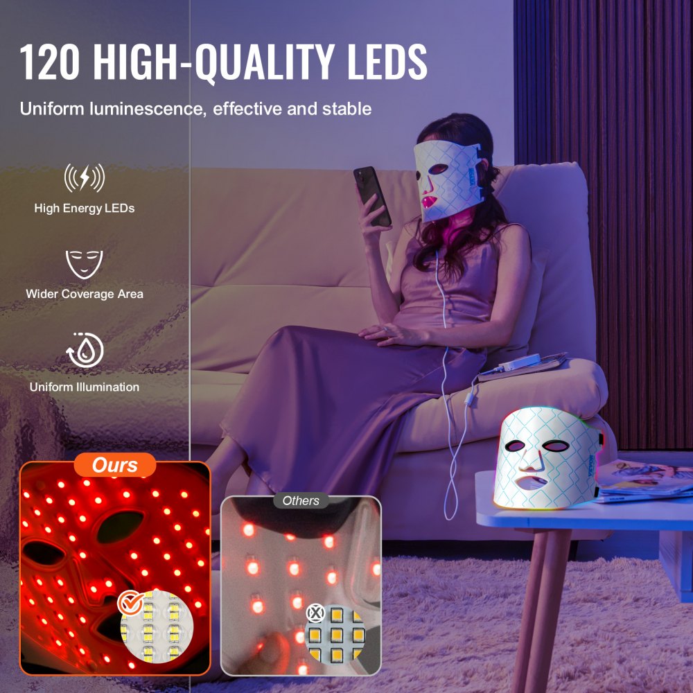 VEVOR Red Light Therapy Mask, 7 Colors LED Face Mask Light Therapy with 850nm Near-infrared, Red Light Therapy for Face, Portable Facial Skin Care Device for Skin Health, Anti Aging, Wrinkle Reduction