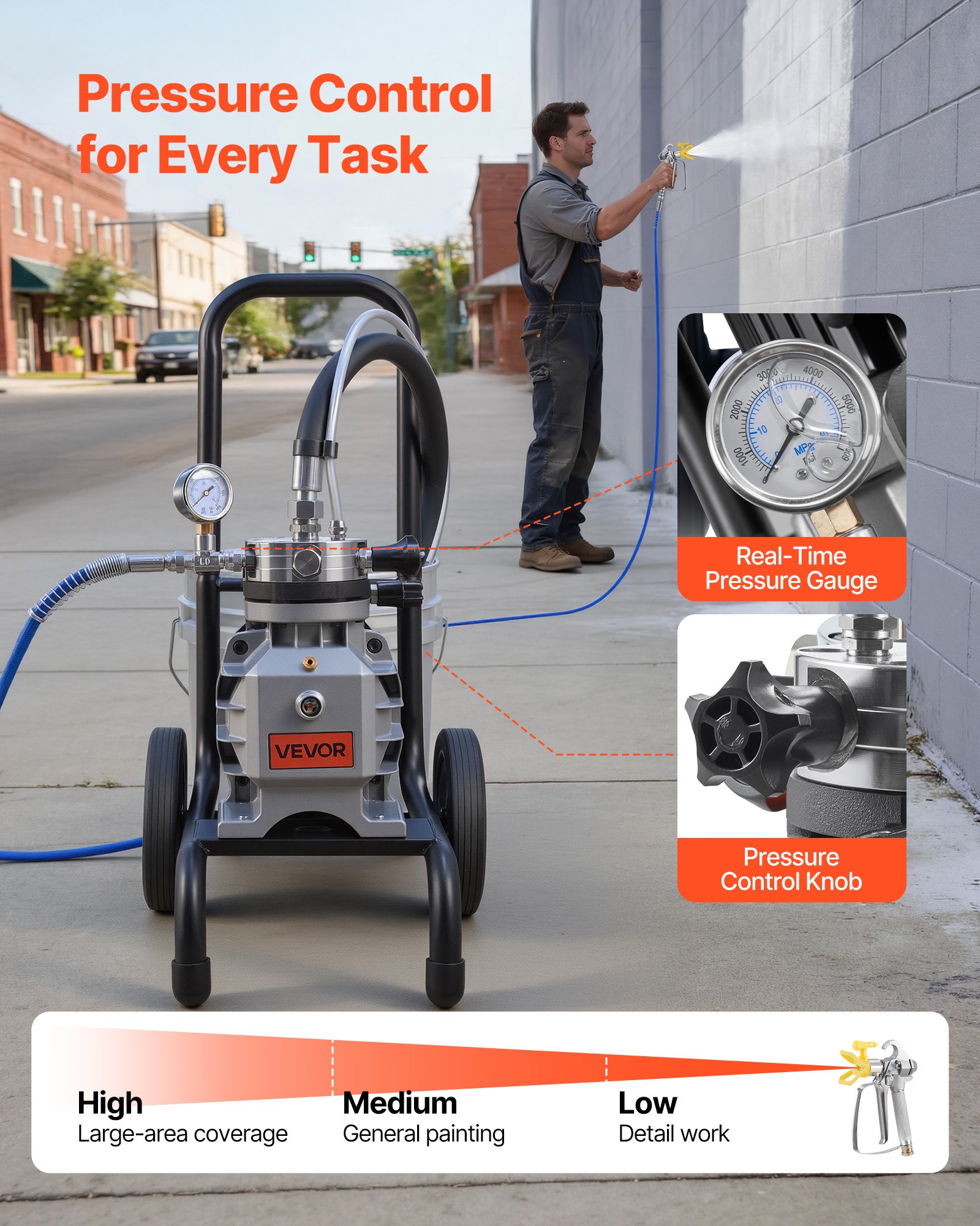 VEVOR Diaphragm Airless Paint Sprayer, 1100 W Efficient Cart Airless Paint Sprayer, 2200 psi High Pressure, with Extension Pole, Cleaning Needle and Brush, for Home Interior and Exterior Spraying