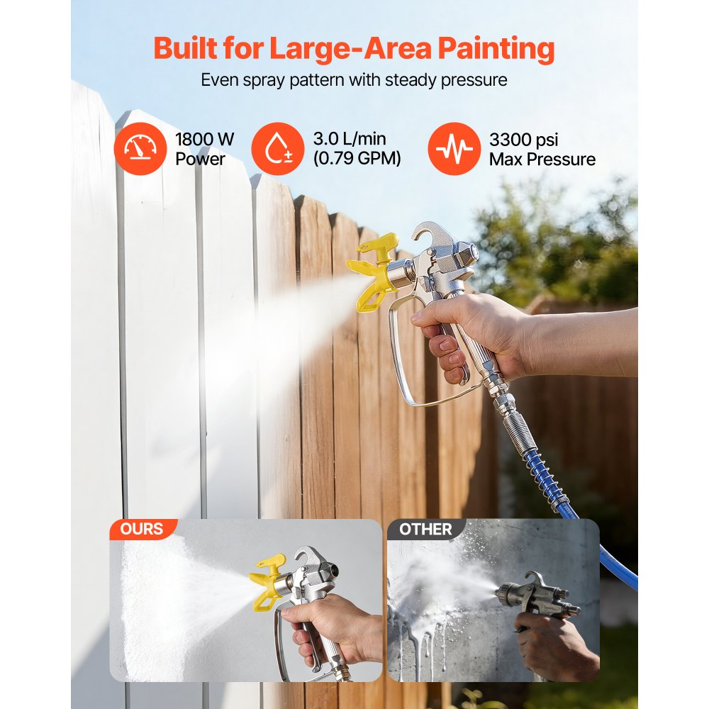 VEVOR Diaphragm Airless Paint Sprayer, 1800 W Efficient Cart Airless Paint Sprayer, 3300 psi High Pressure, with Extension Pole, Cleaning Needle and Brush, for Home Interior and Exterior Spraying