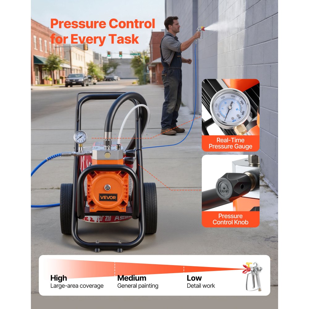 VEVOR Diaphragm Airless Paint Sprayer, 2000 W Efficient Cart Airless Paint Sprayer, 3300 psi High Pressure, with Extension Pole, Cleaning Needle and Brush, for Home Interior and Exterior Spraying